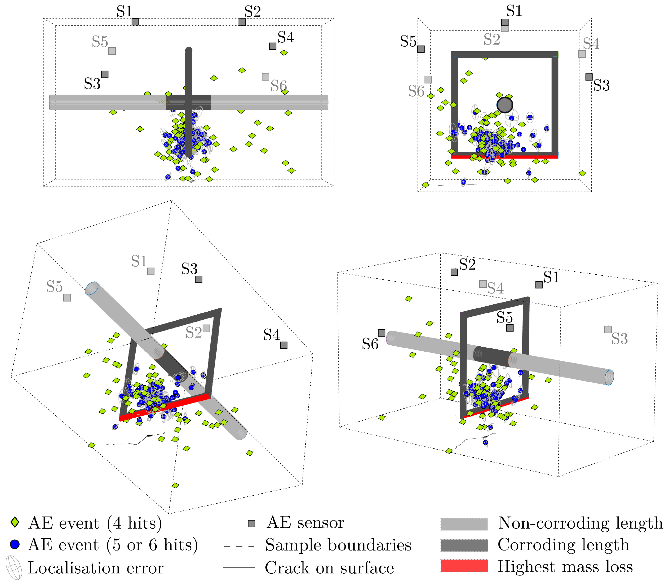 Applsci 11 06772 g011 550