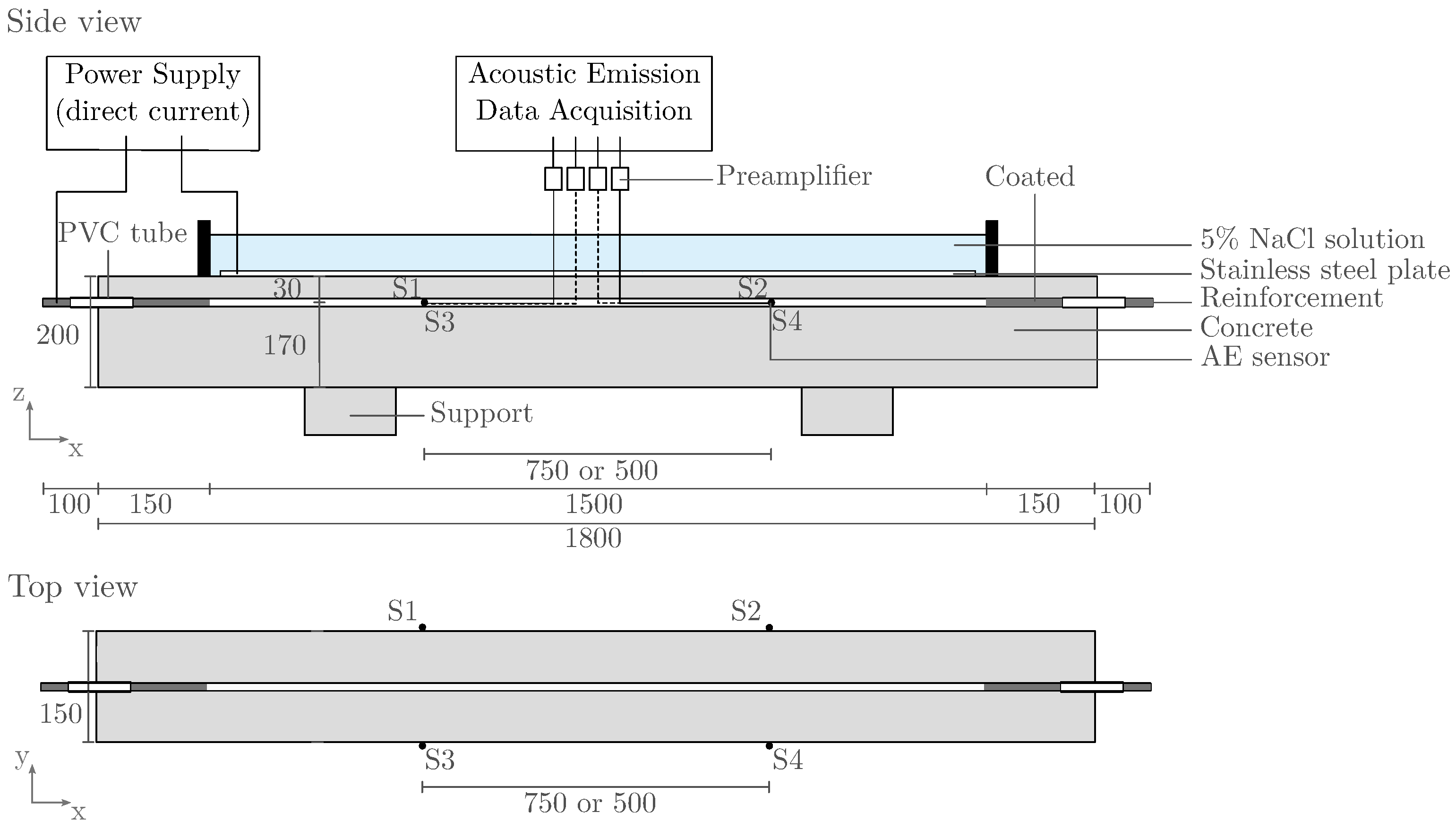 Applsci 11 06772 g013 550