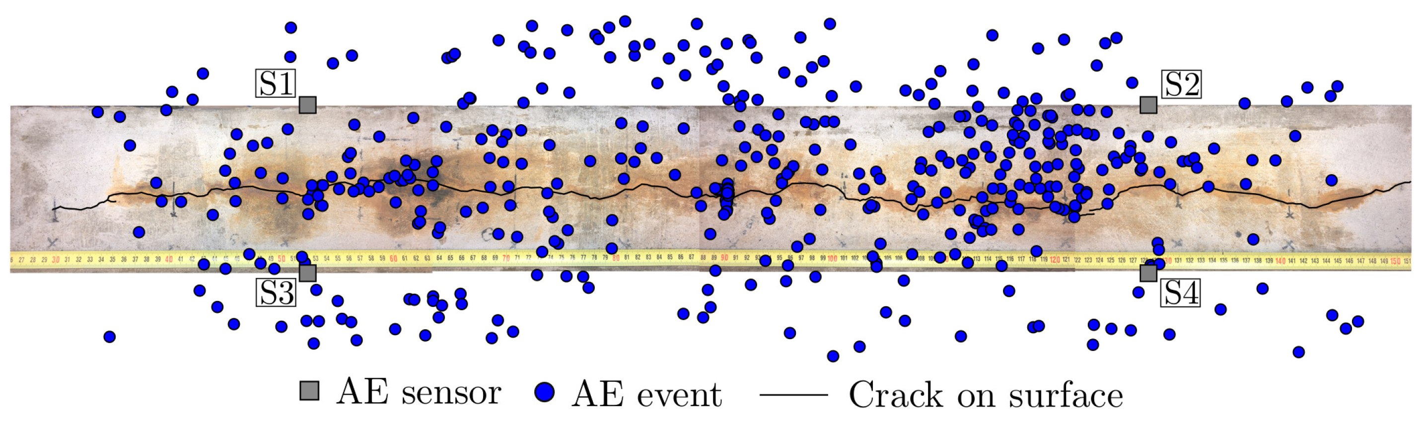 Applsci 11 06772 g014 550