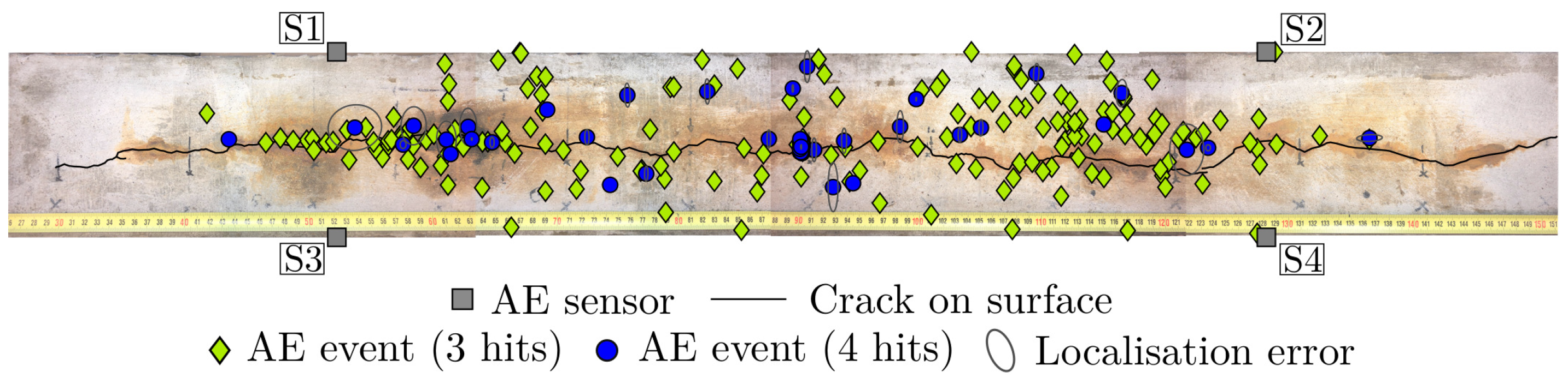 Applsci 11 06772 g015 550