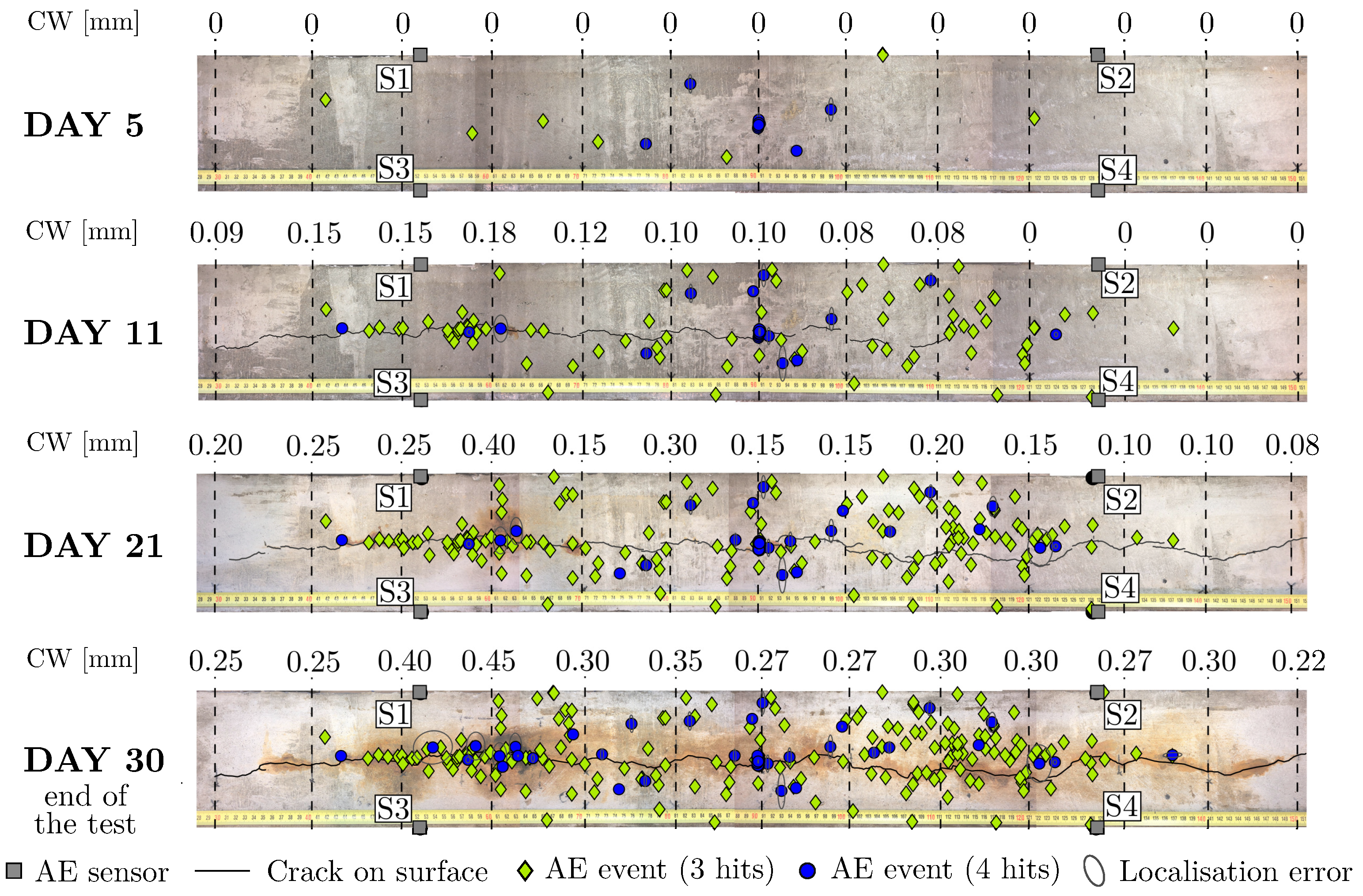 Applsci 11 06772 g016 550