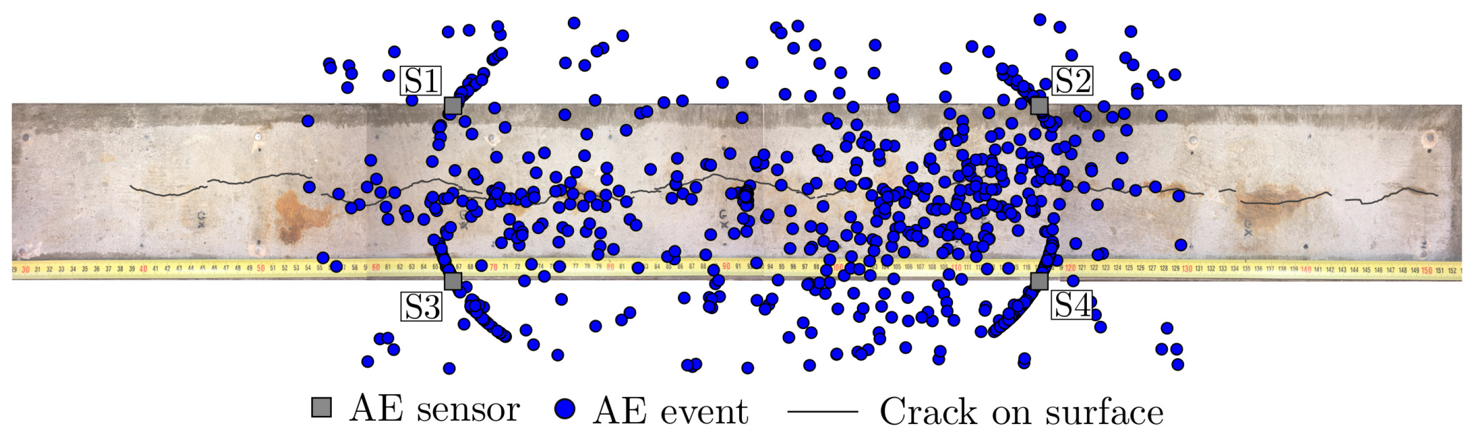 Applsci 11 06772 g017 550