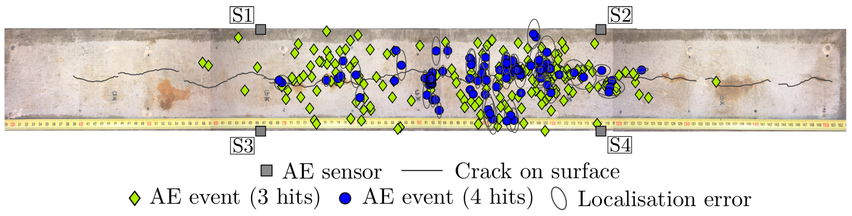 Applsci 11 06772 g018 550