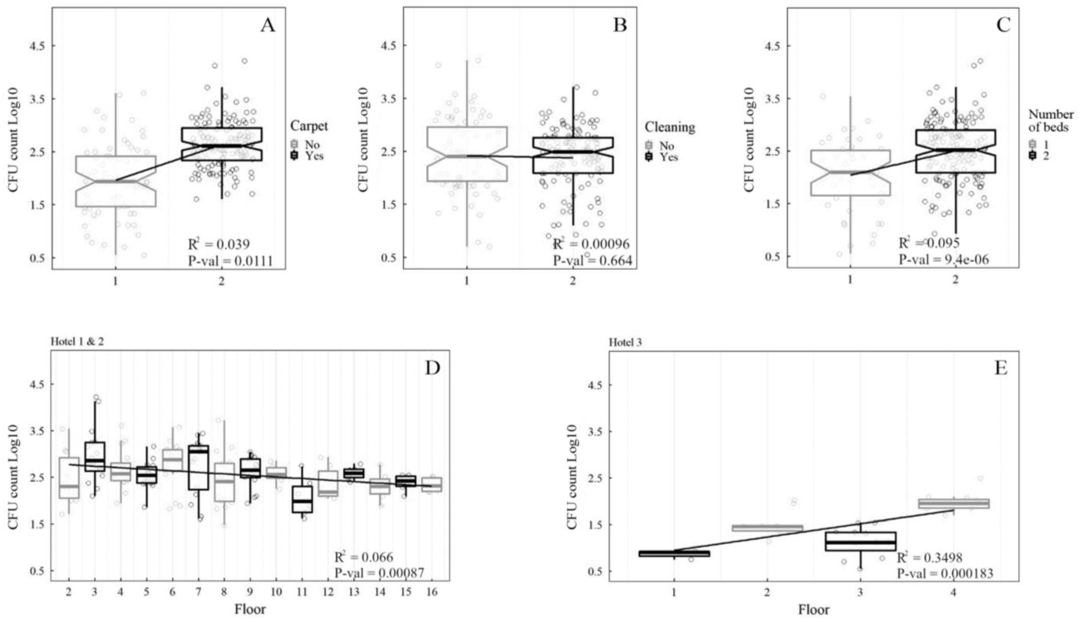 Applsci 11 06773 g001 Applsci 11 06773 g001