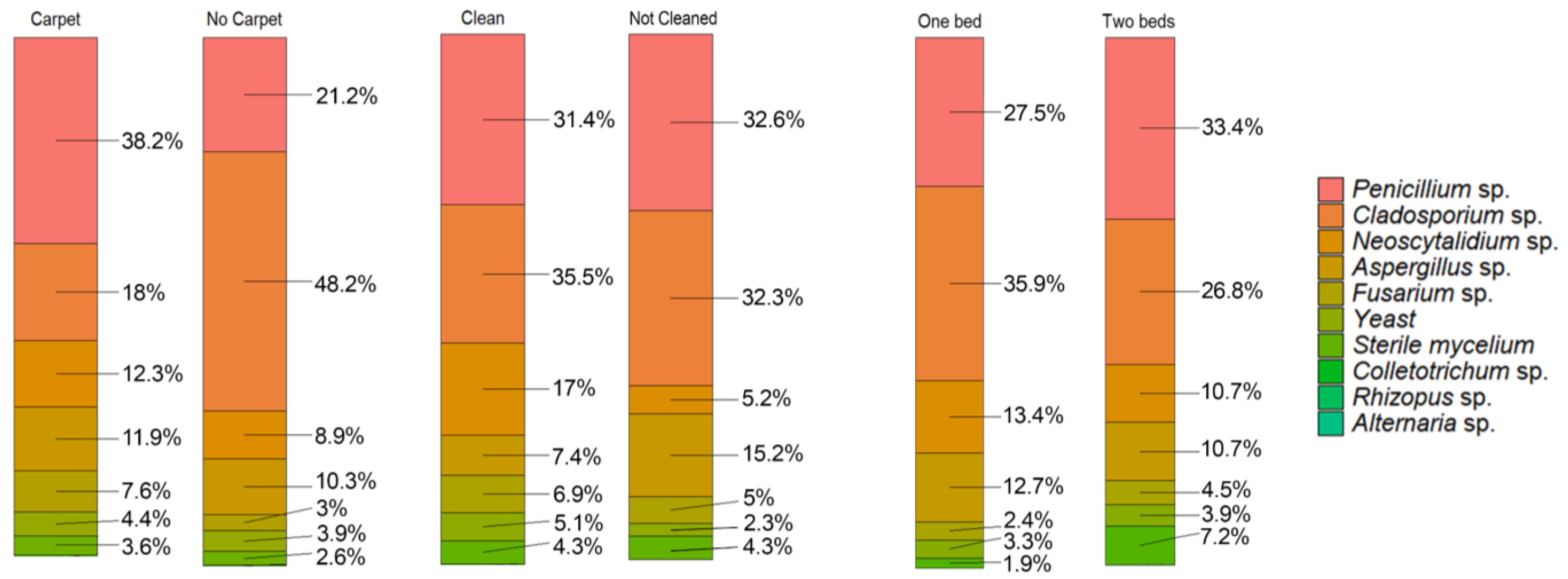 Applsci 11 06773 g002 Applsci 11 06773 g002