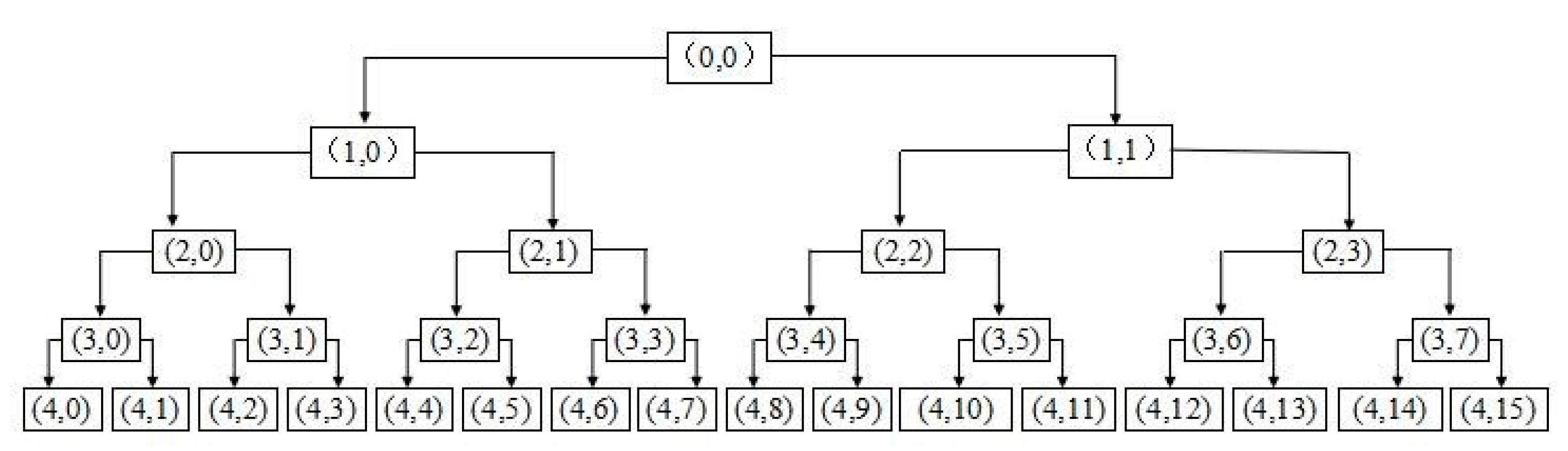 Applsci 11 06774 g010 550