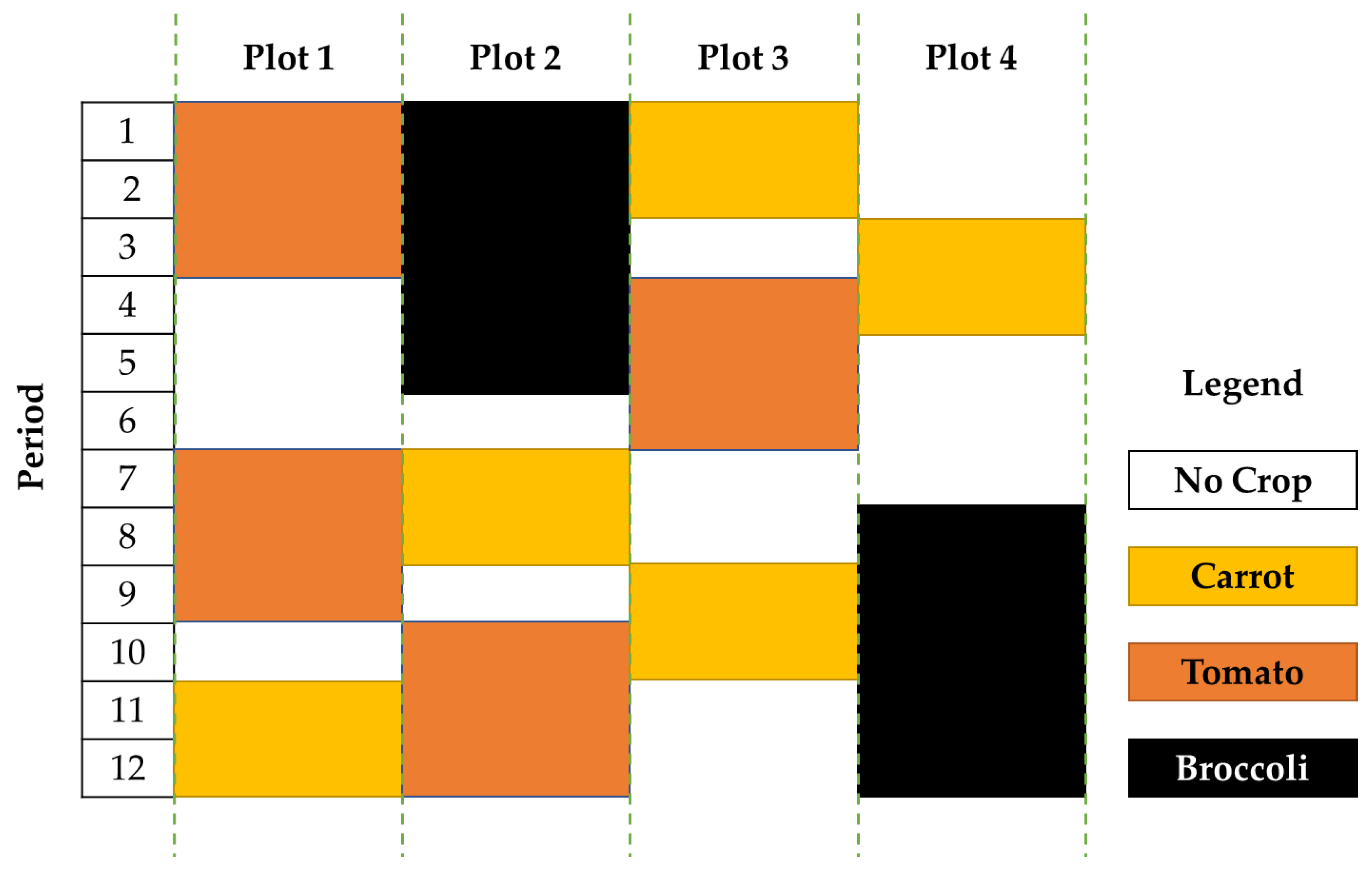 Applsci 11 06775 g001