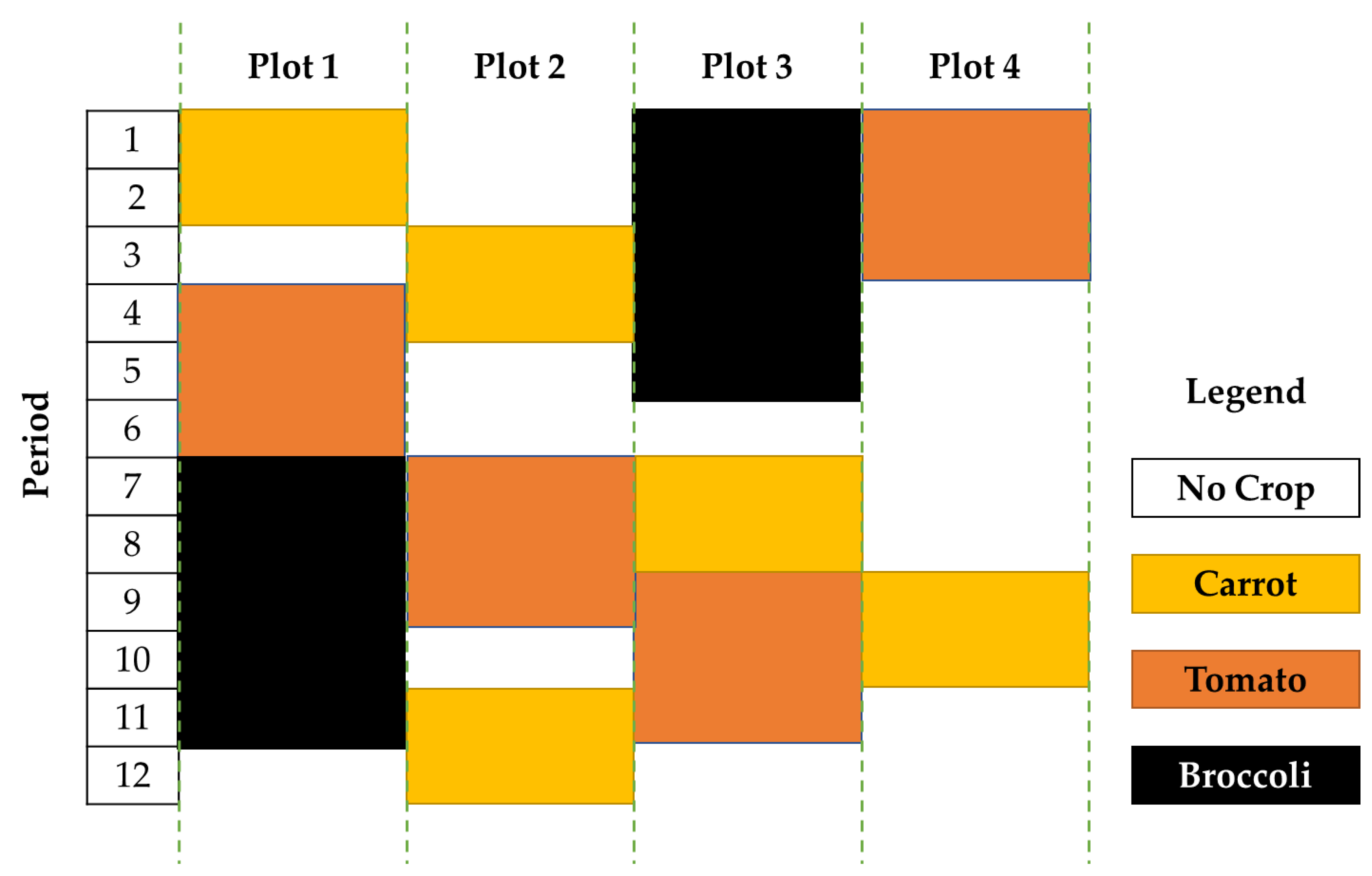 Applsci 11 06775 g002