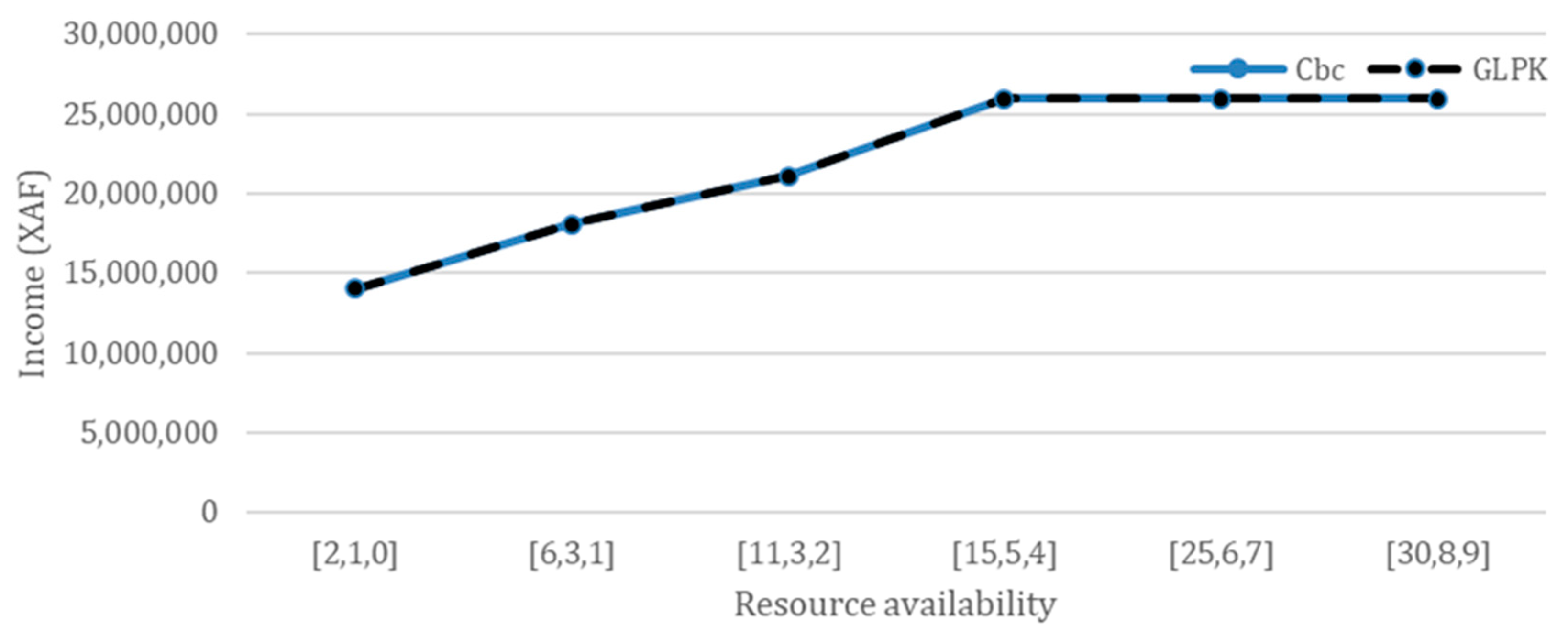 Applsci 11 06775 g003
