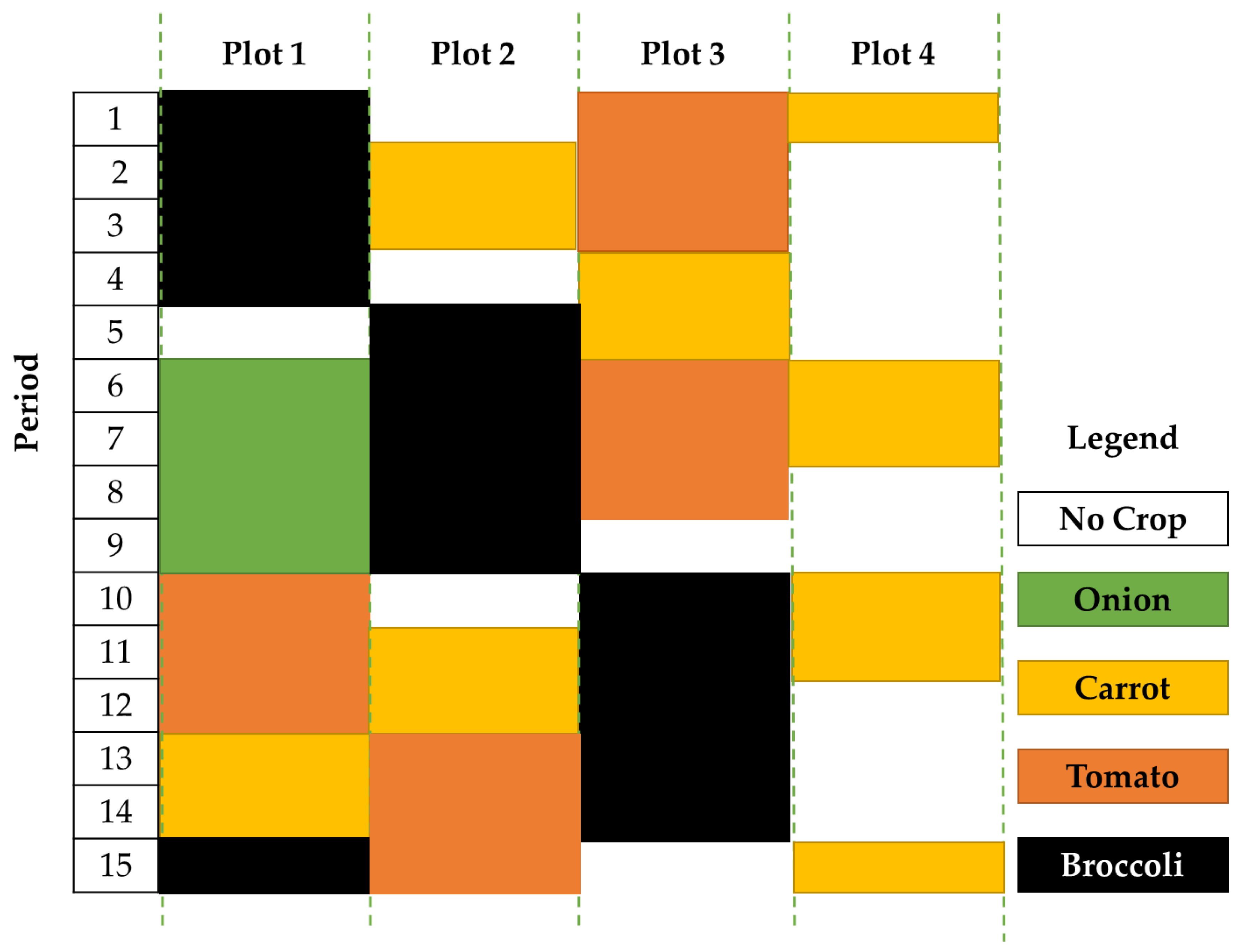 Applsci 11 06775 g004