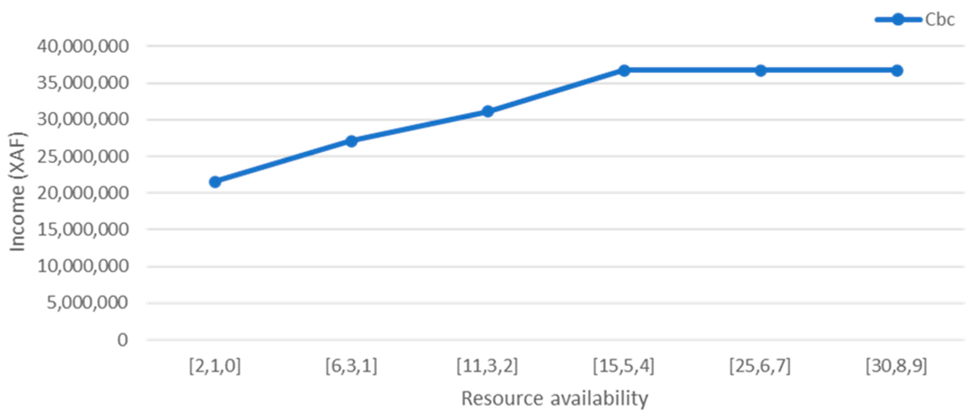 Applsci 11 06775 g005
