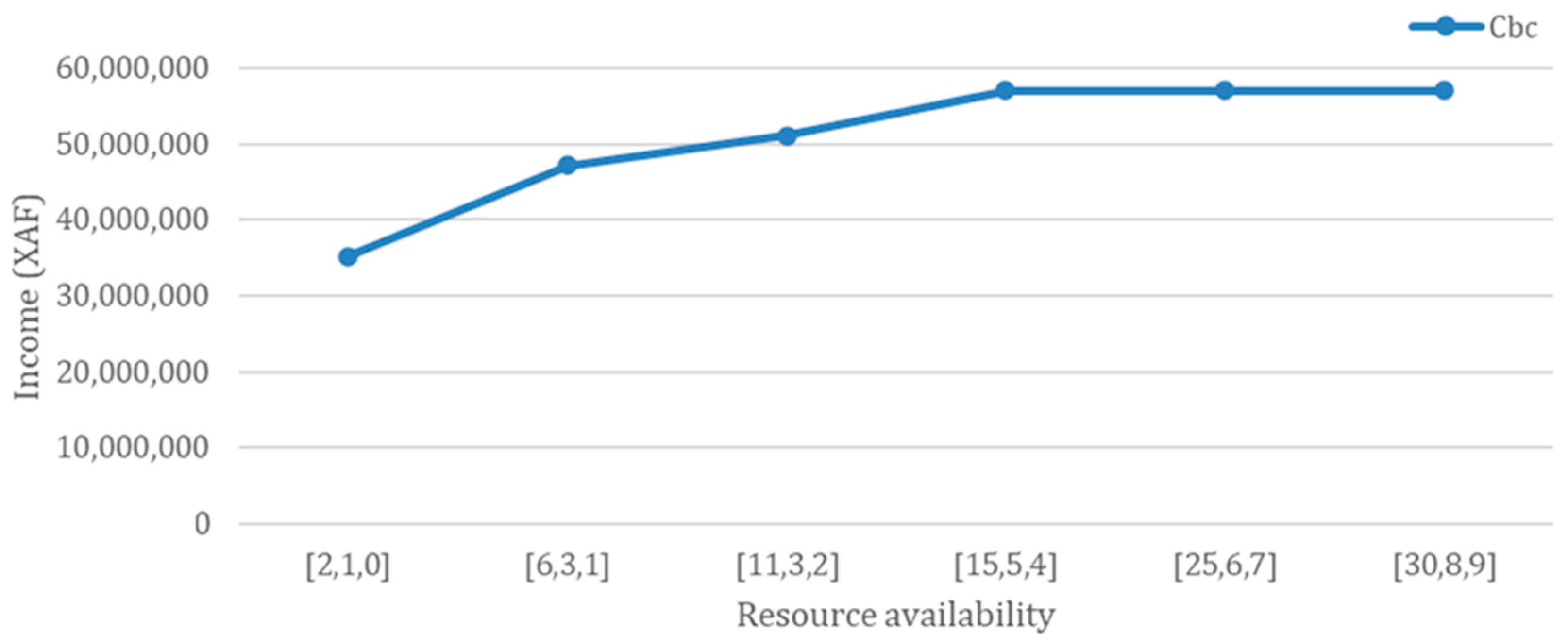 Applsci 11 06775 g007