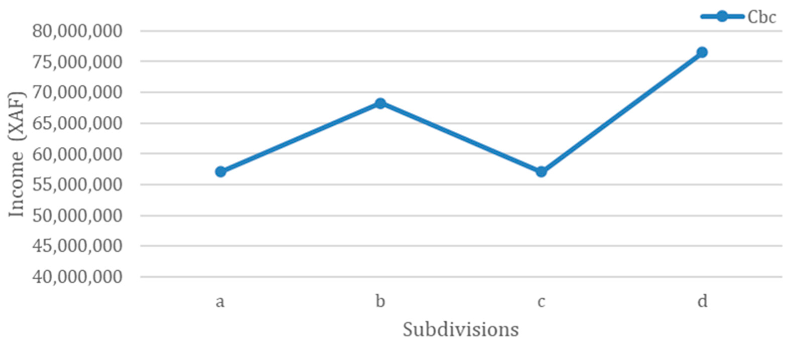 Applsci 11 06775 g009