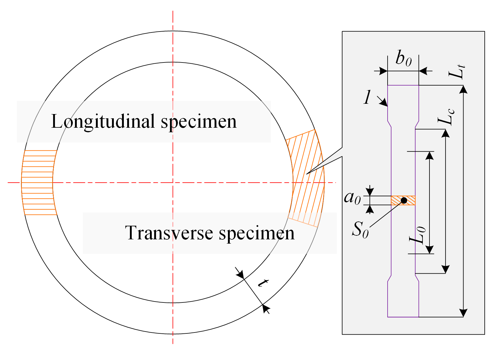 Applsci 11 06781 g002 Applsci 11 06781 g002