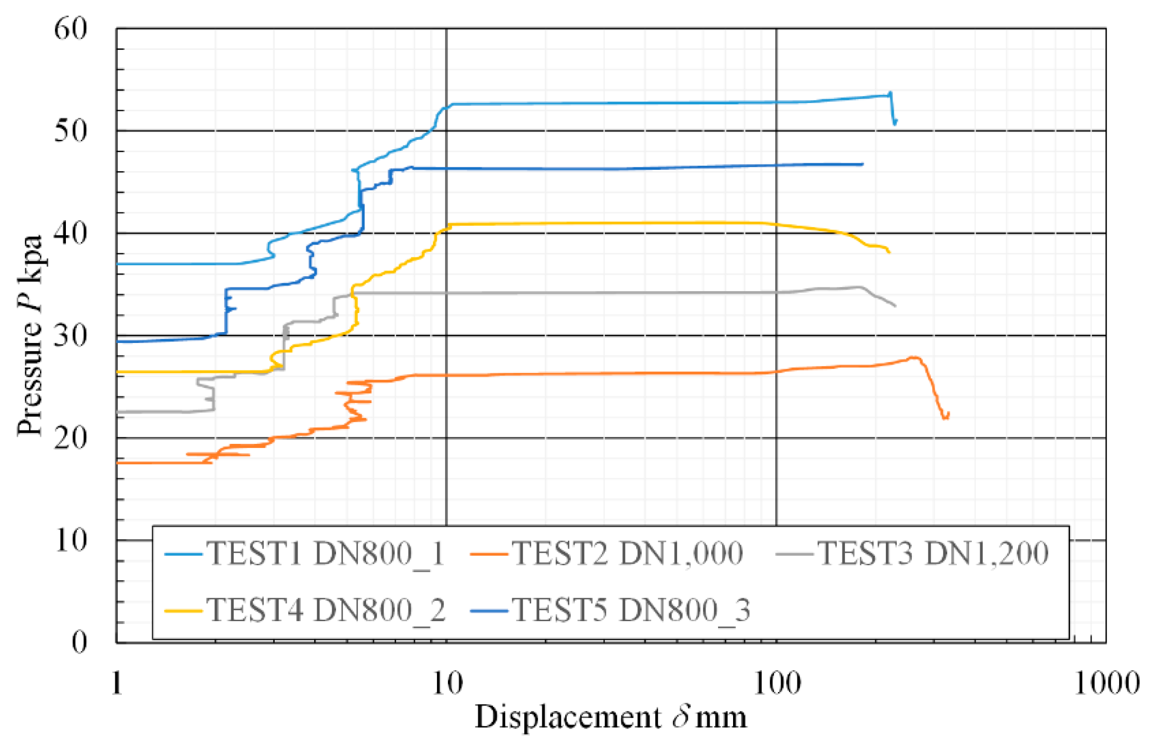 Applsci 11 06781 g006 Applsci 11 06781 g006