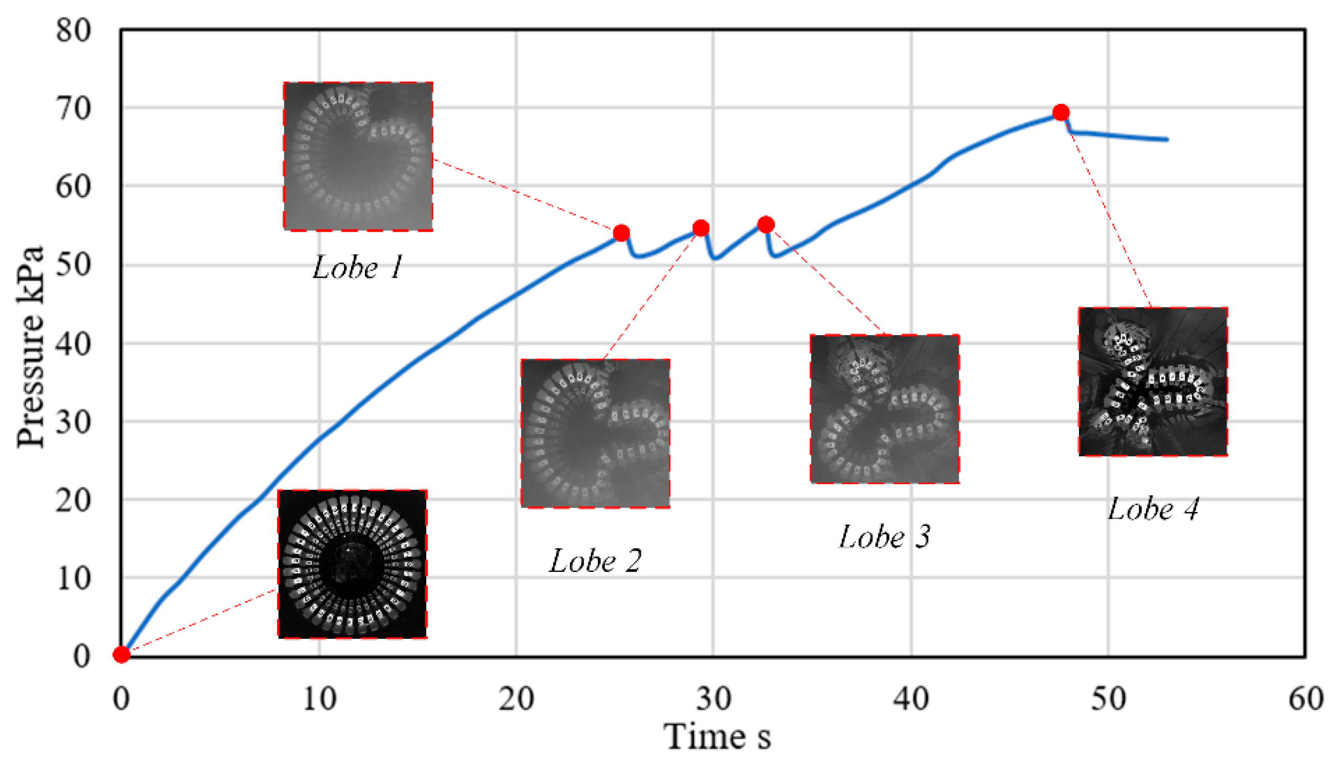 Applsci 11 06781 g007 Applsci 11 06781 g007