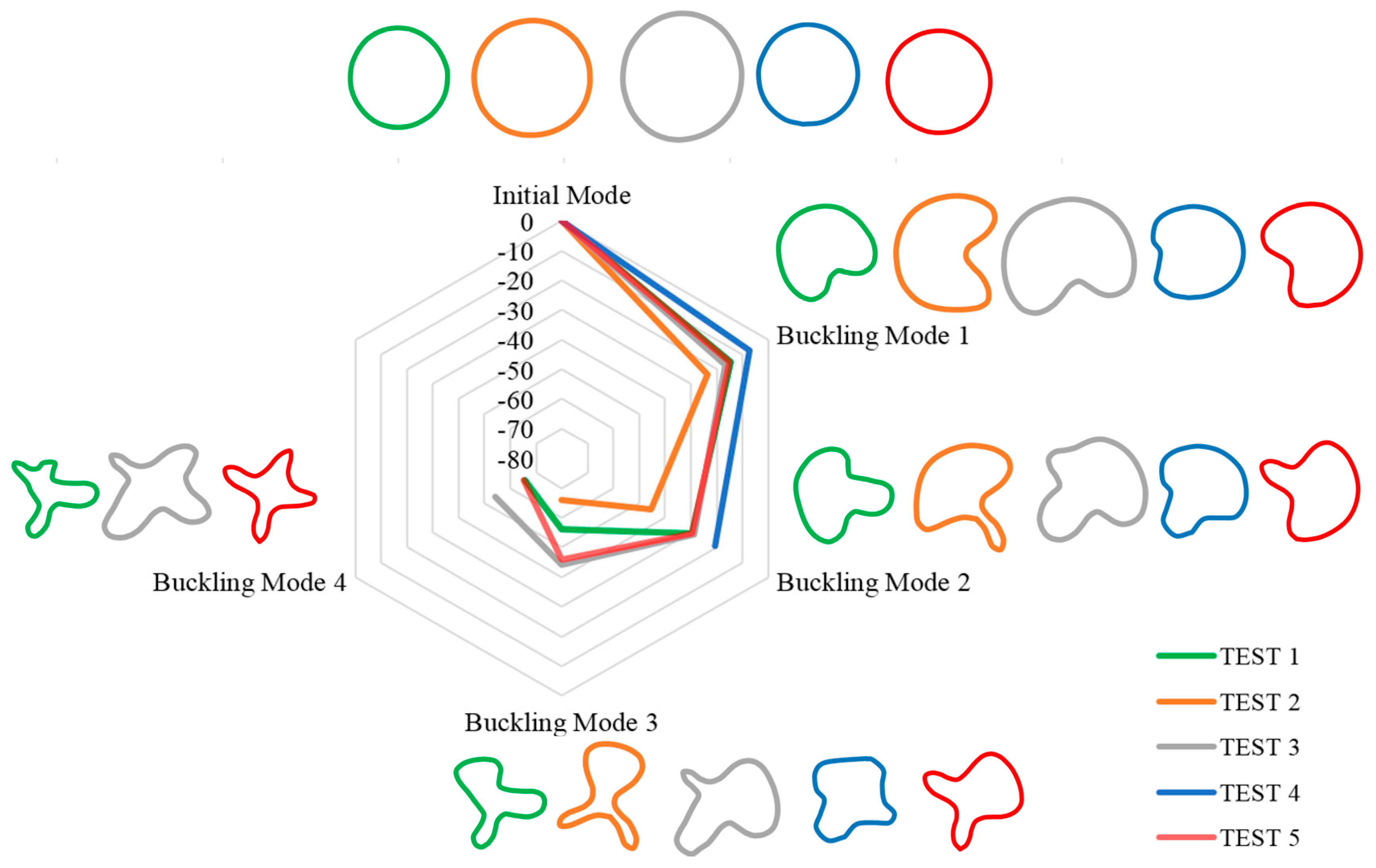 Applsci 11 06781 g008 Applsci 11 06781 g008