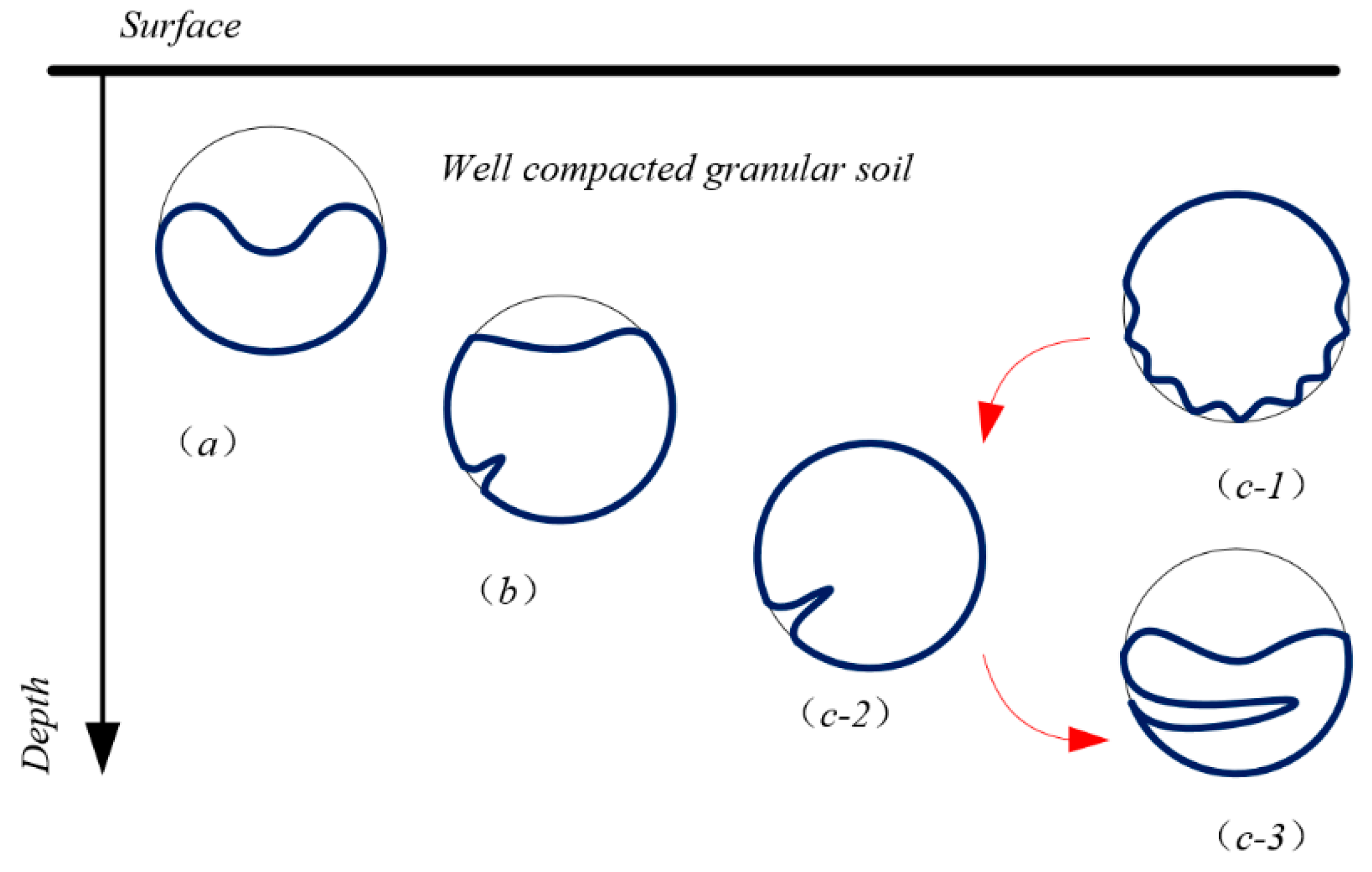 Applsci 11 06781 g012 Applsci 11 06781 g012