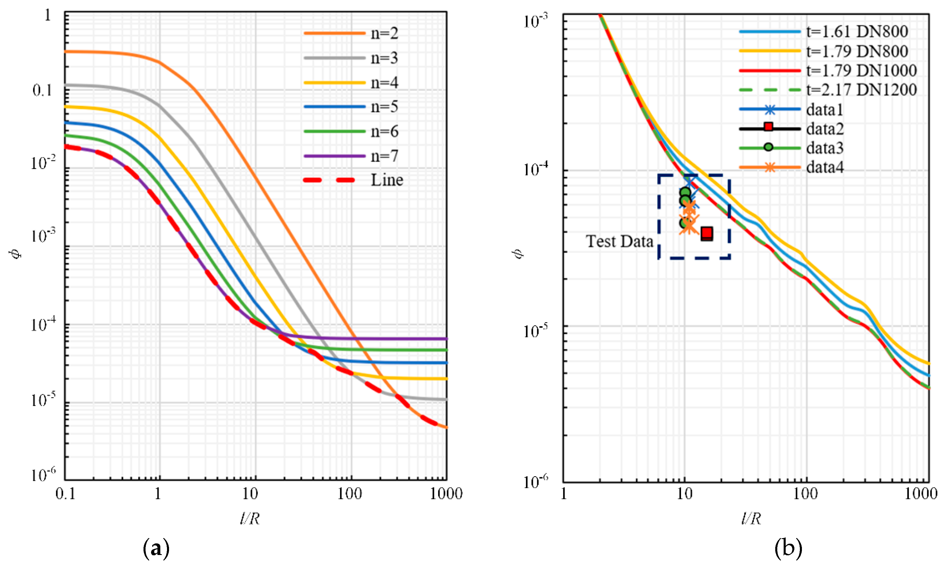 Applsci 11 06781 g015 Applsci 11 06781 g015