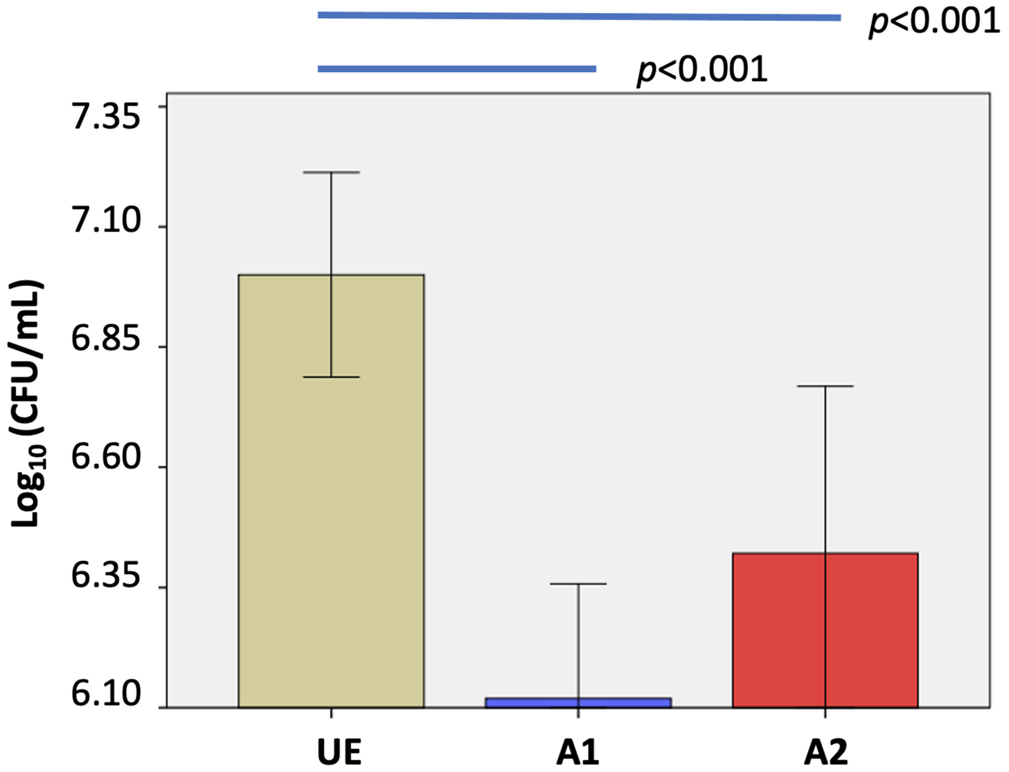 Applsci 11 06786 g004
