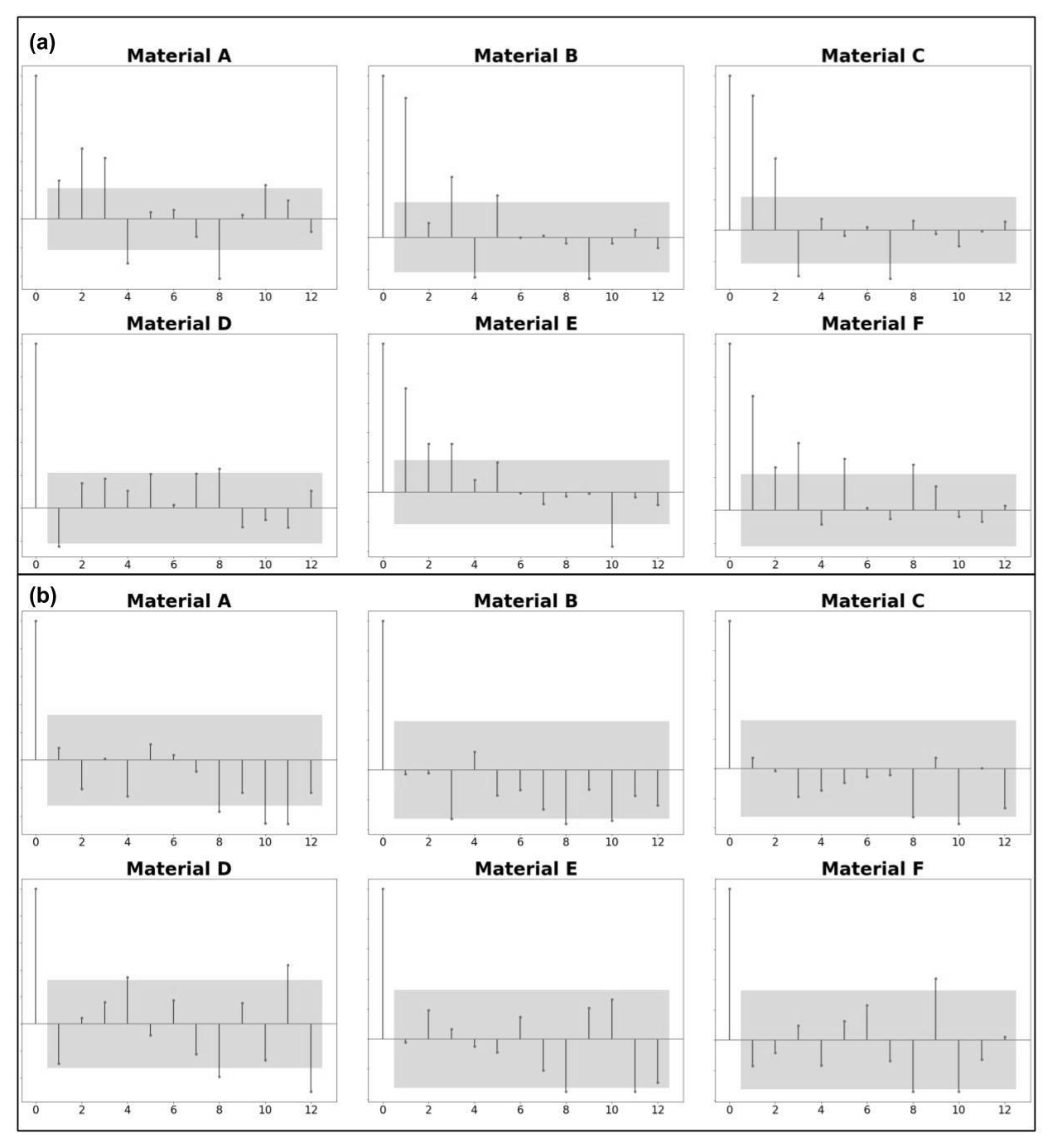 Applsci 11 06787 g003 550