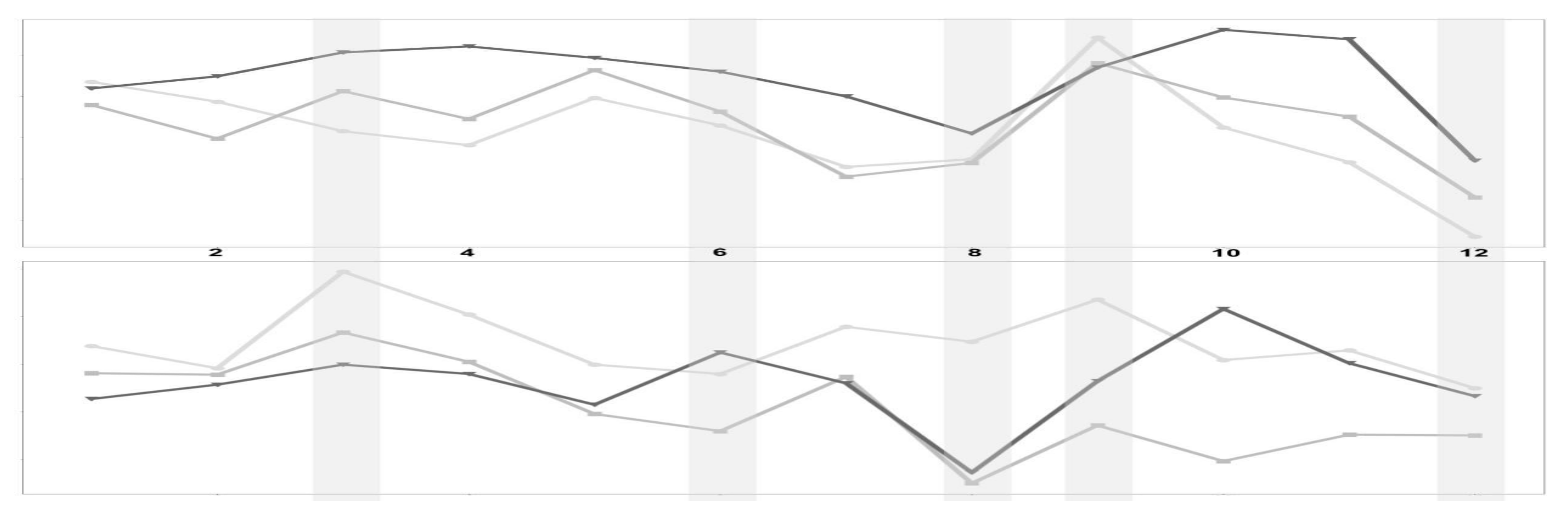 Applsci 11 06787 g004 550