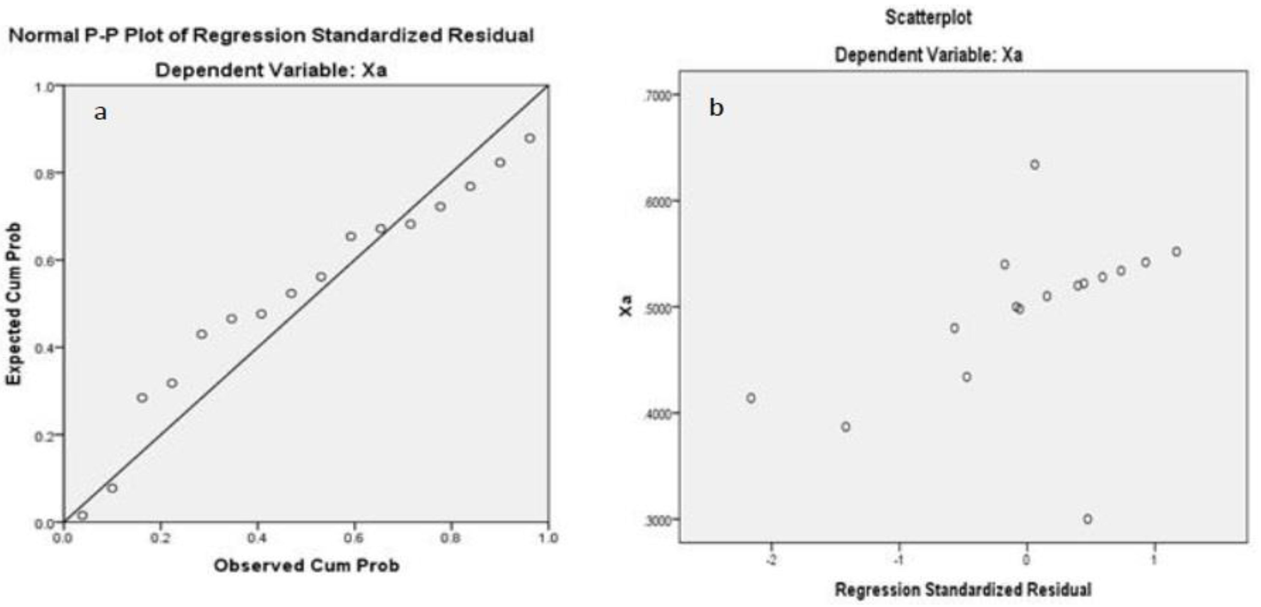 Applsci 11 06789 g001 550