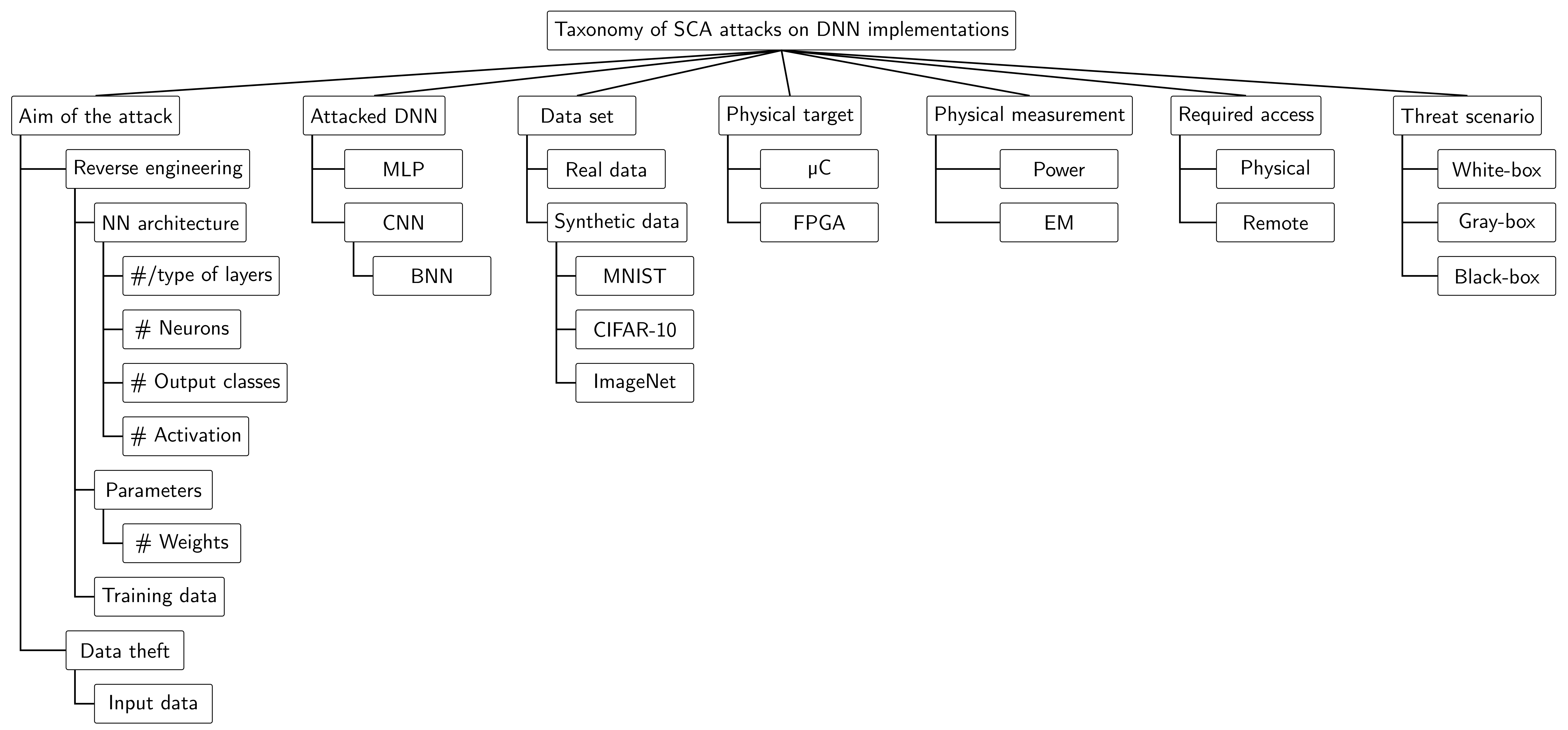 Applsci 11 06790 g003