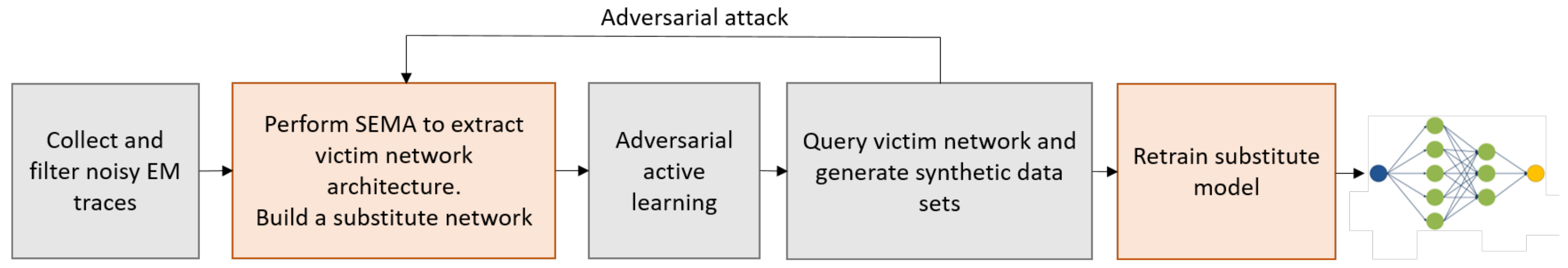 Applsci 11 06790 g005