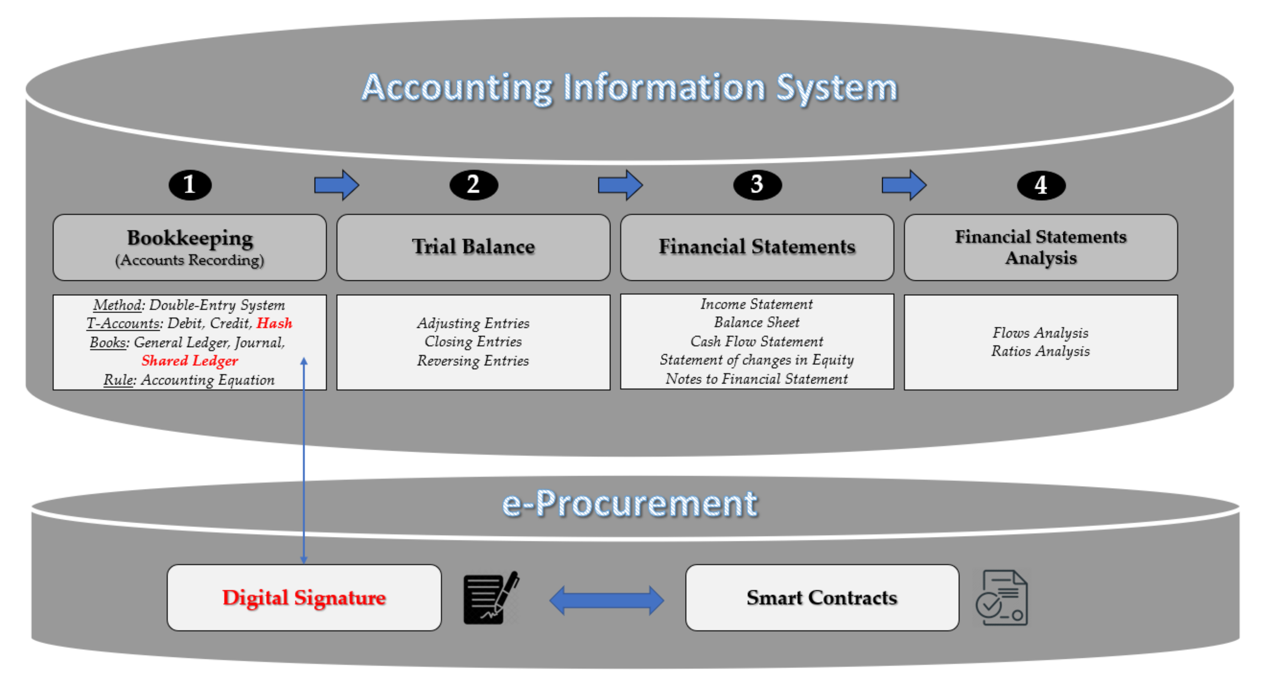 Applsci 11 06792 g004