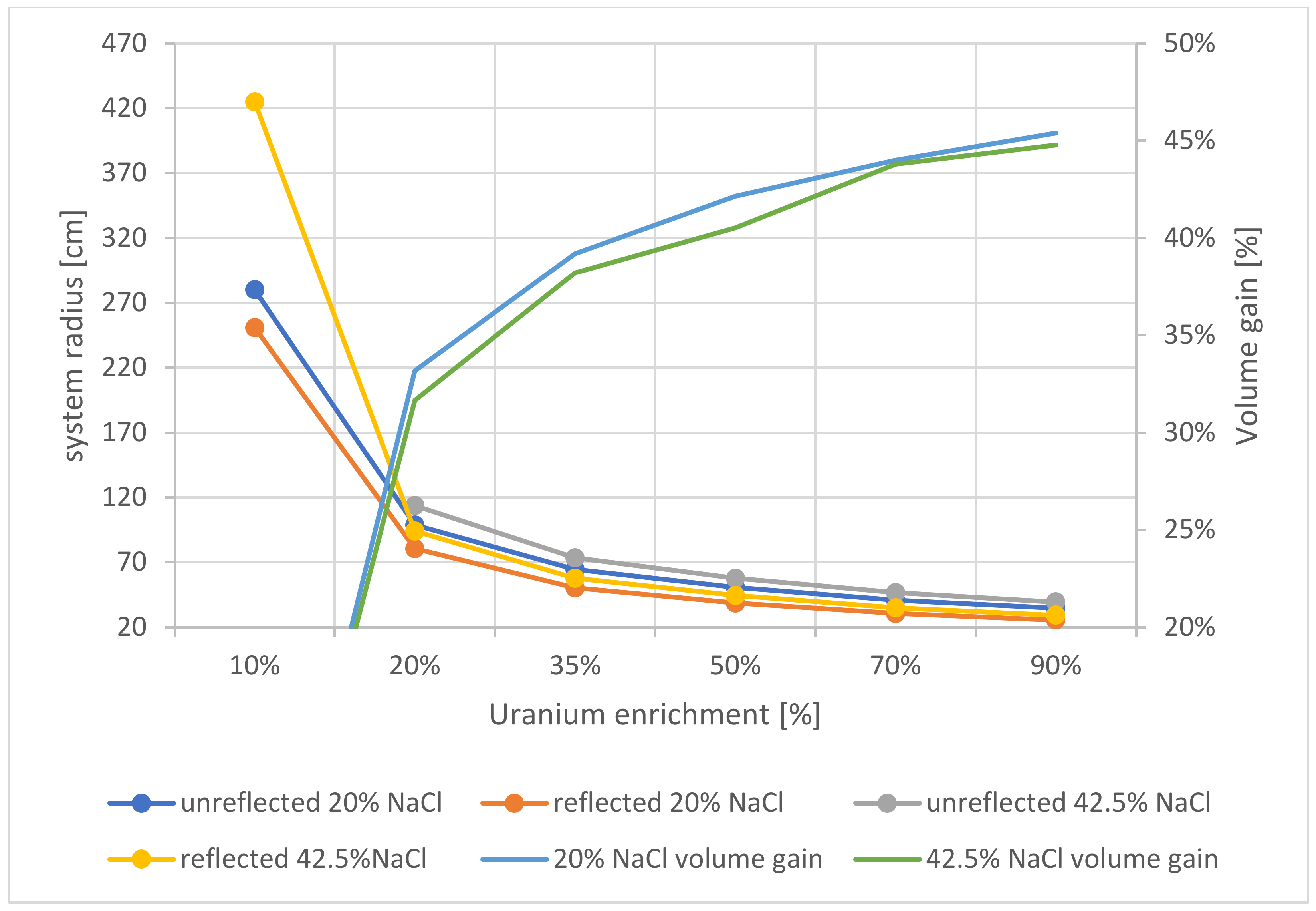 Applsci 11 06795 g001 550