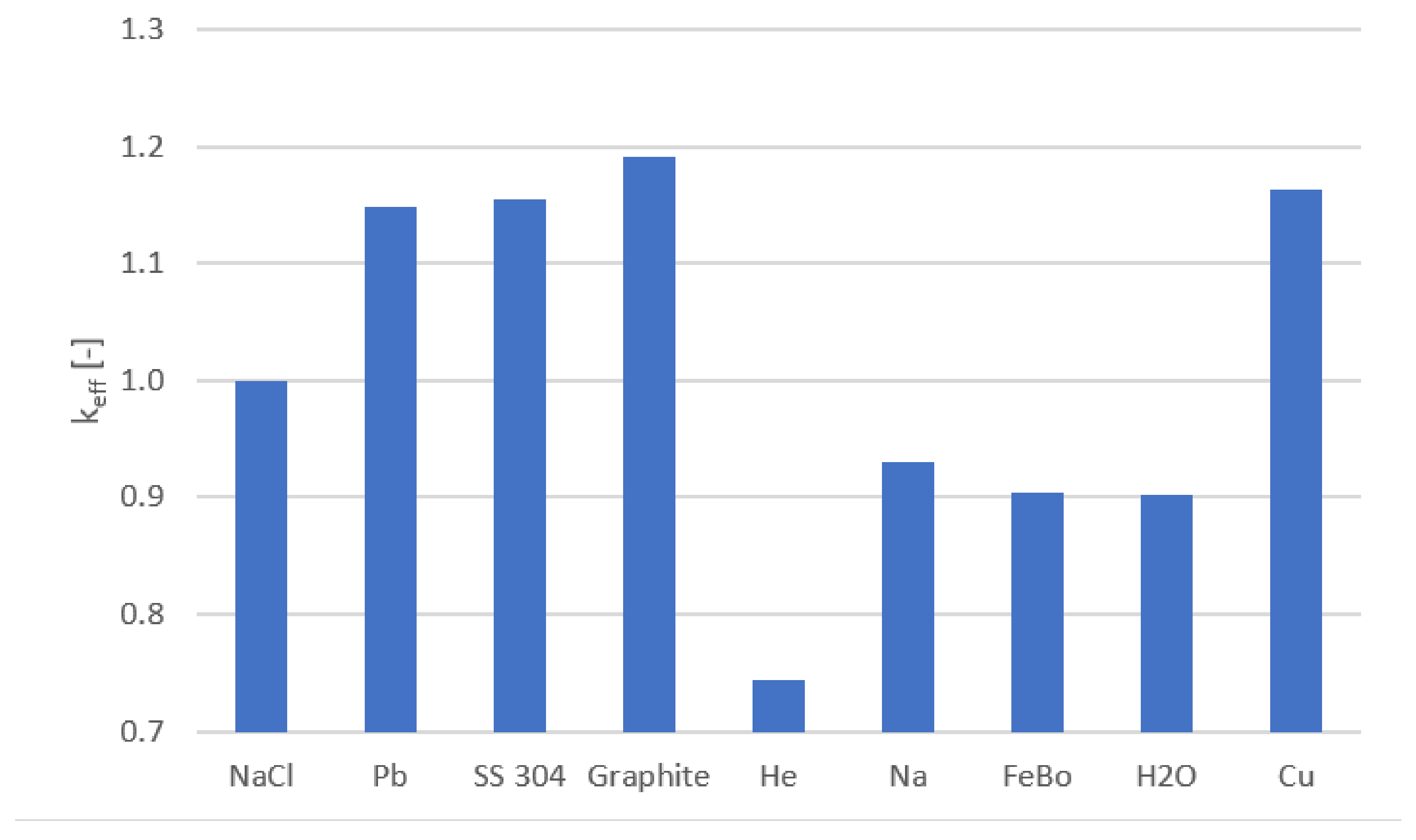 Applsci 11 06795 g004 550