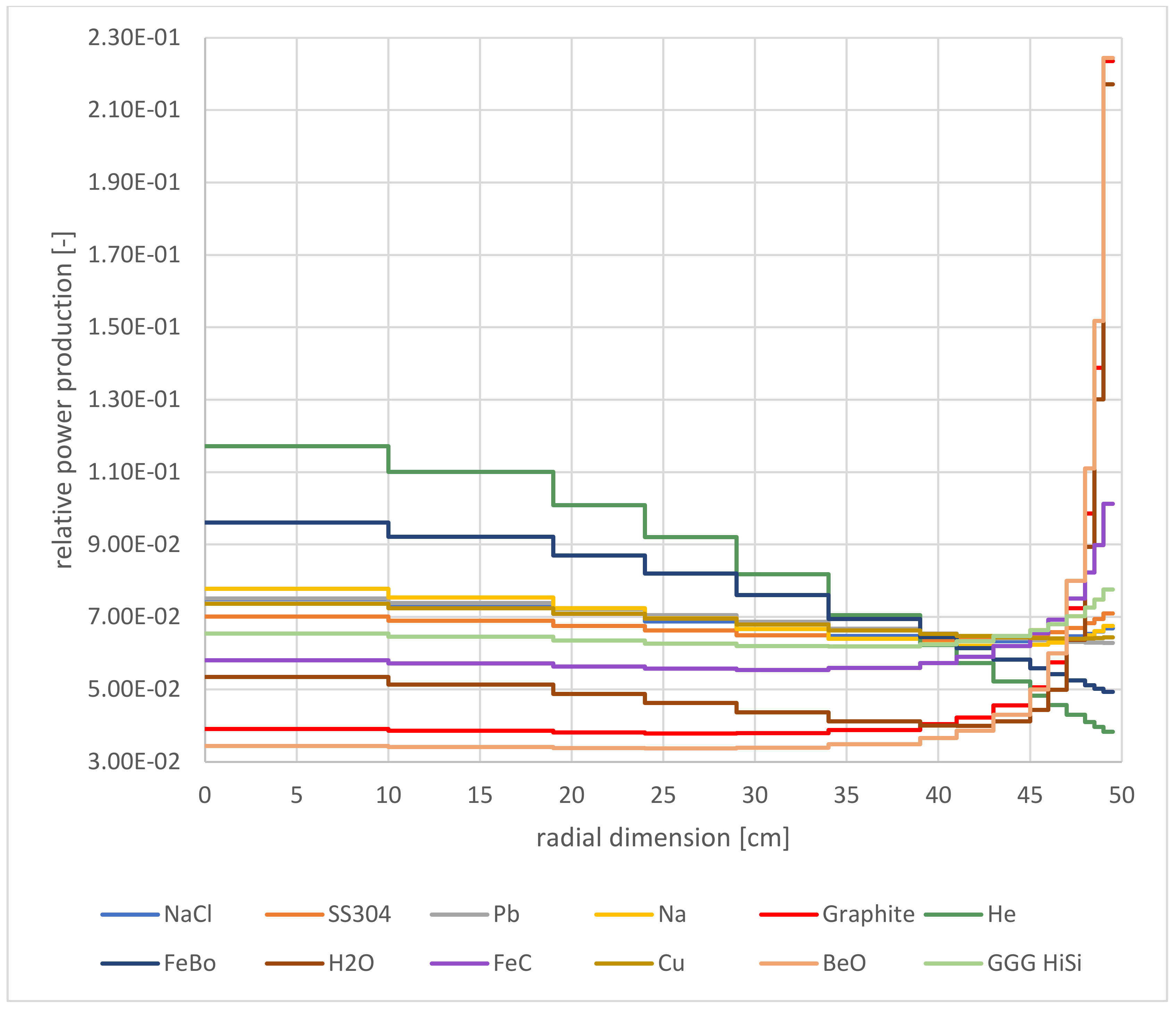 Applsci 11 06795 g008 550