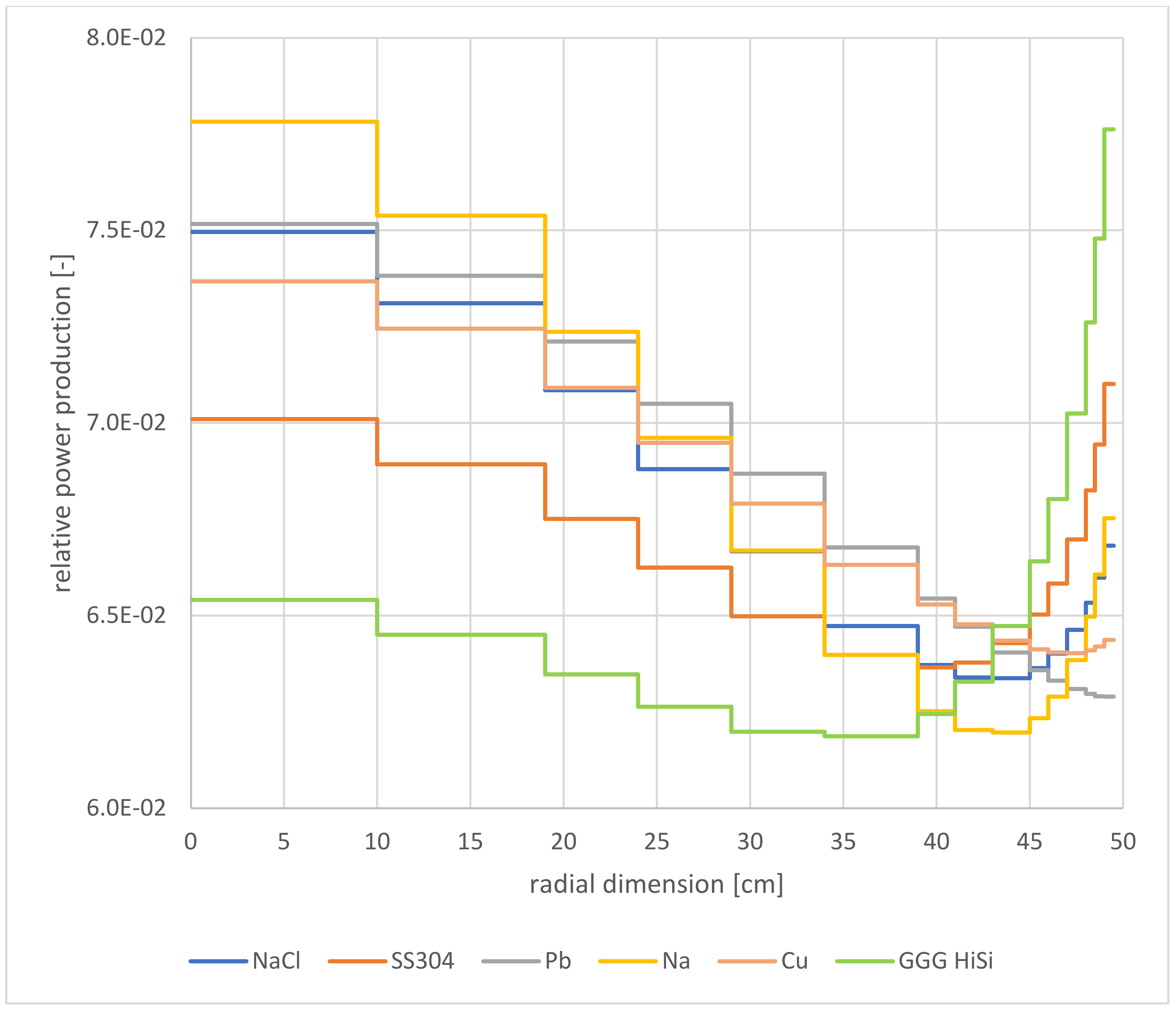 Applsci 11 06795 g009 550