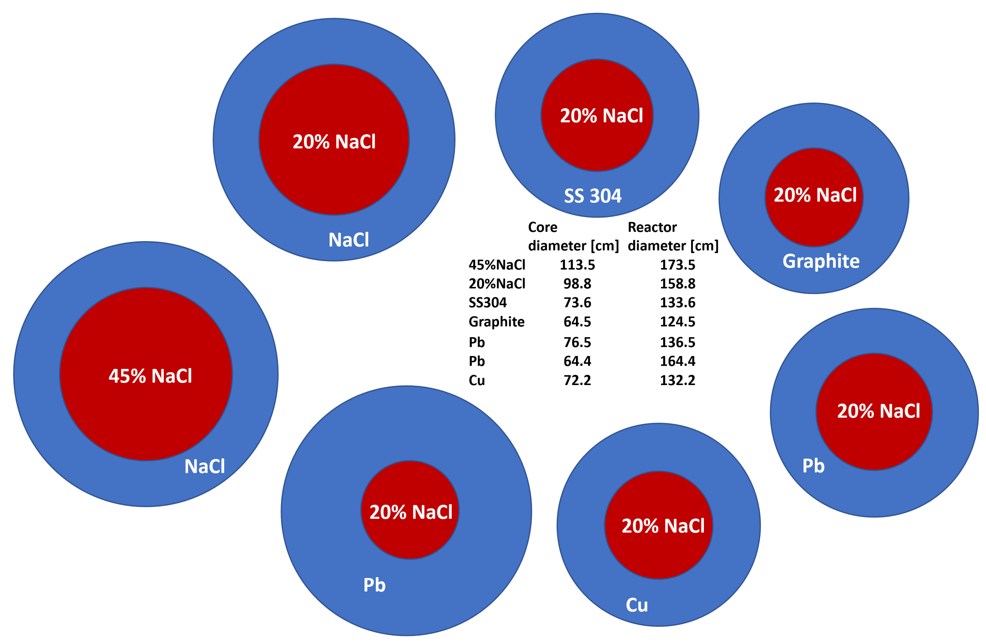 Applsci 11 06795 g010 550