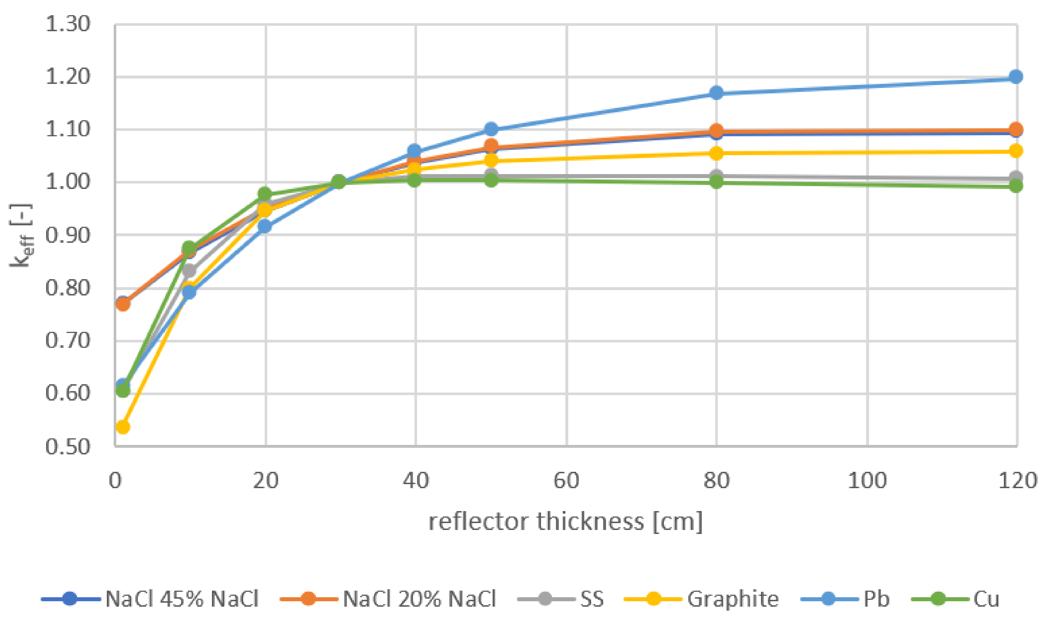 Applsci 11 06795 g011 550