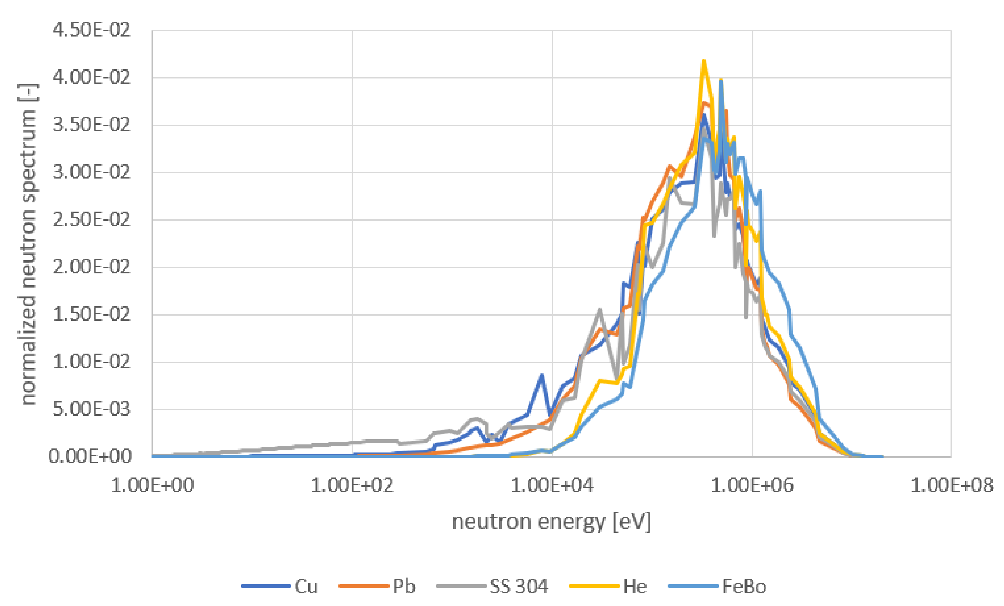 Applsci 11 06795 g013 550