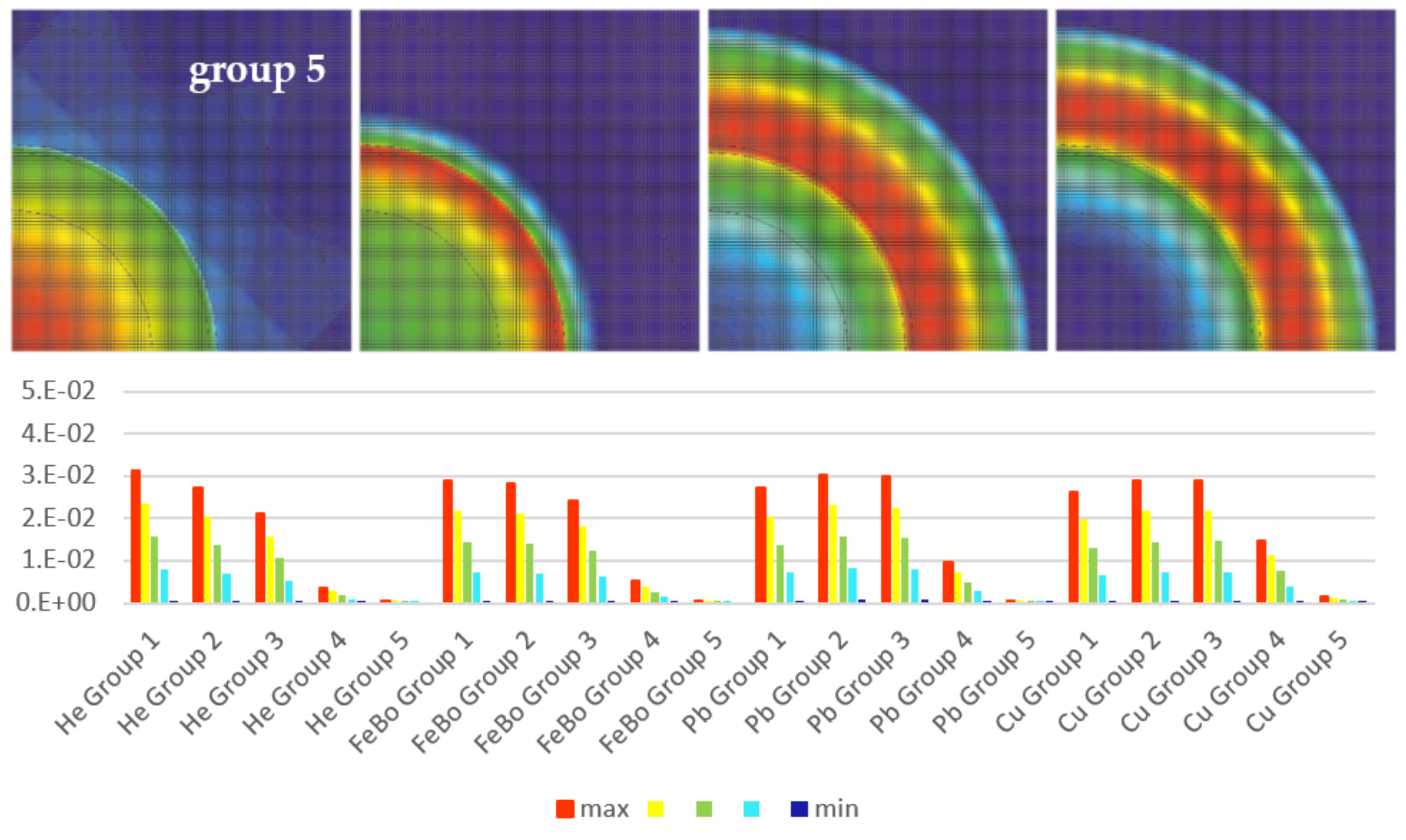 Applsci 11 06795 g014b 550