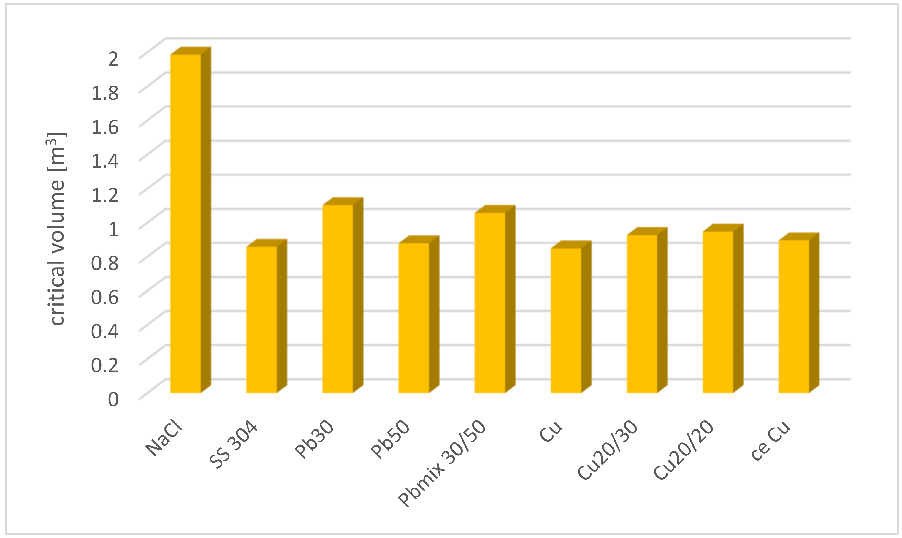 Applsci 11 06795 g016 550