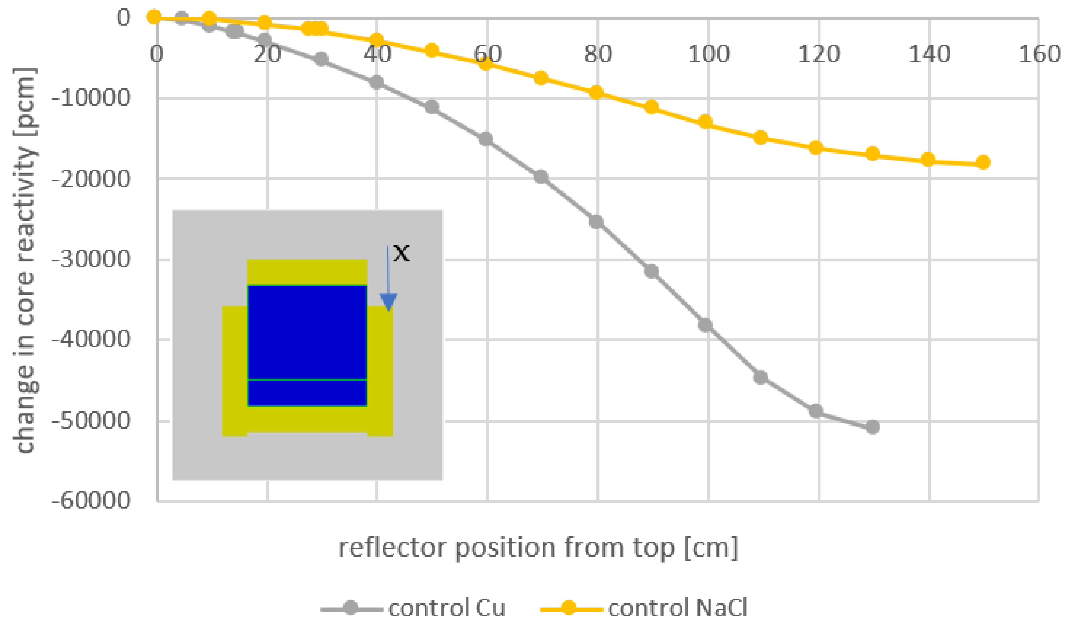 Applsci 11 06795 g017 550
