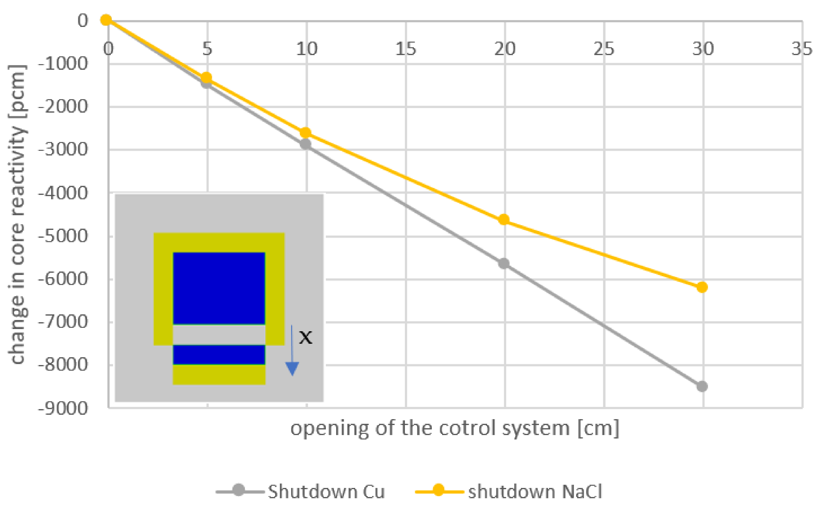 Applsci 11 06795 g018 550