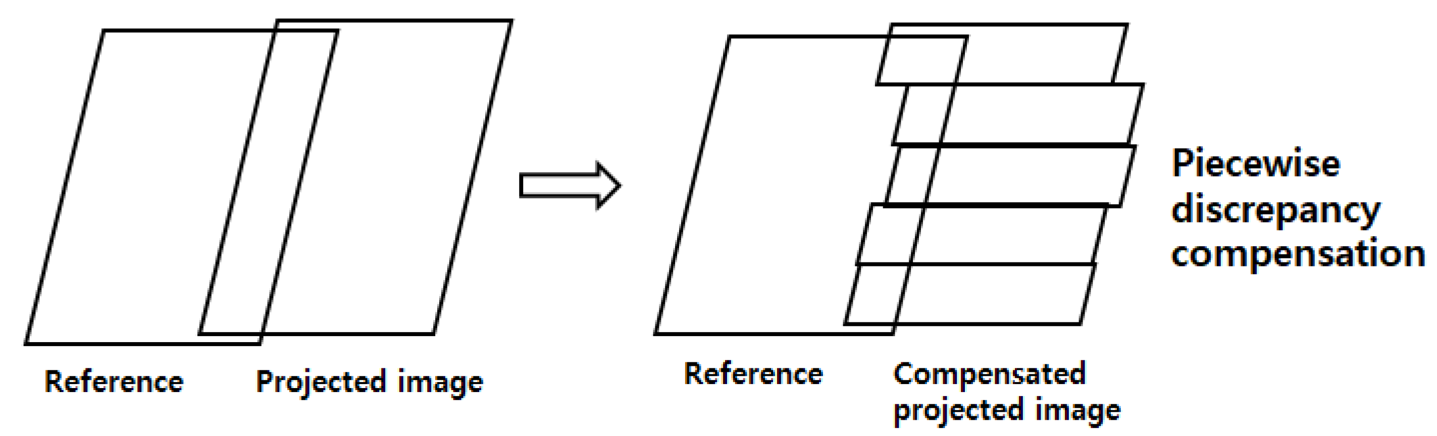 Applsci 11 06796 g004