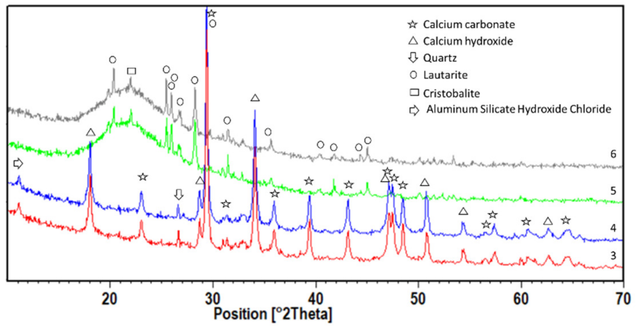 Applsci 11 06798 g003 550
