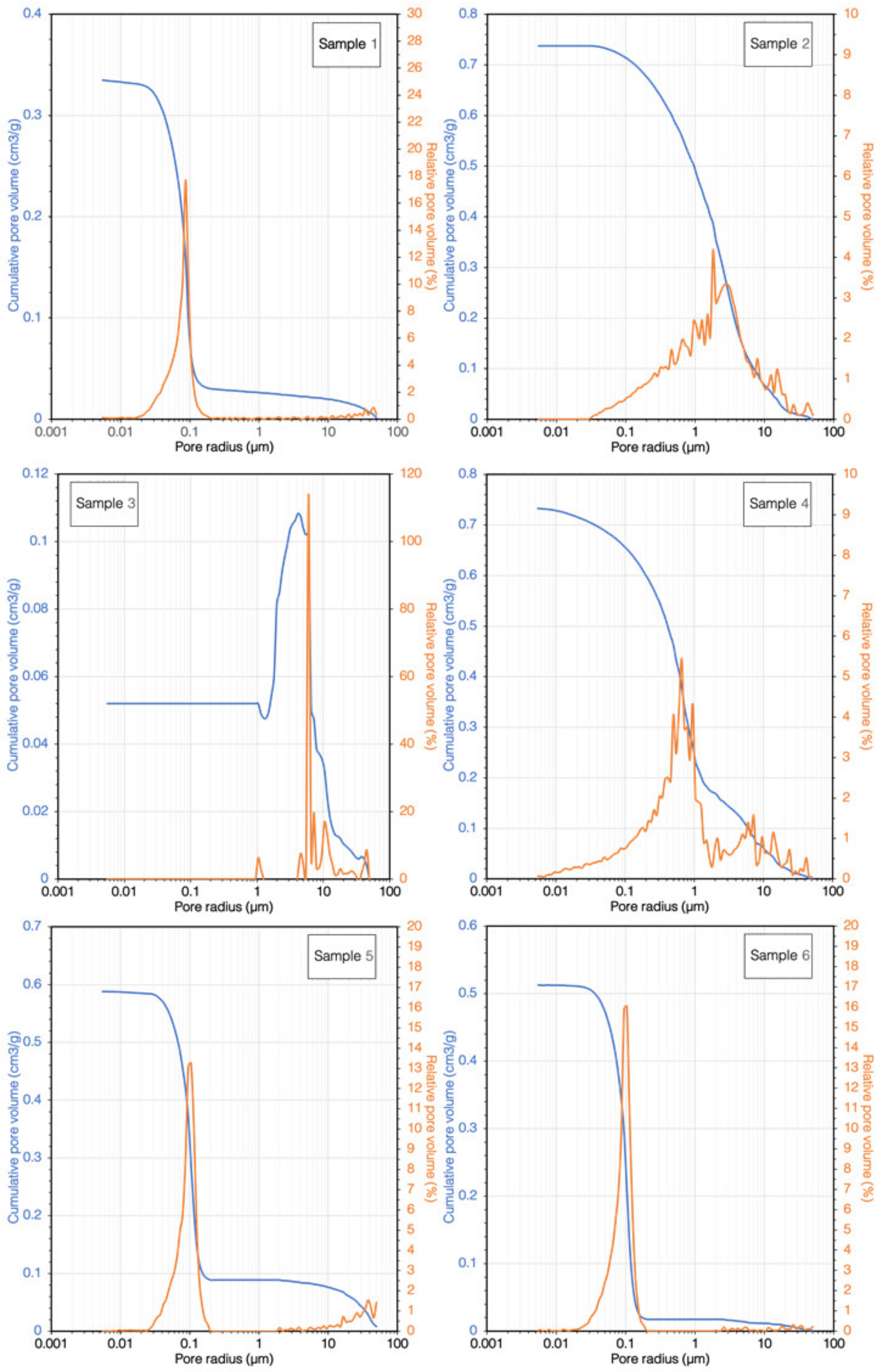 Applsci 11 06798 g005 550