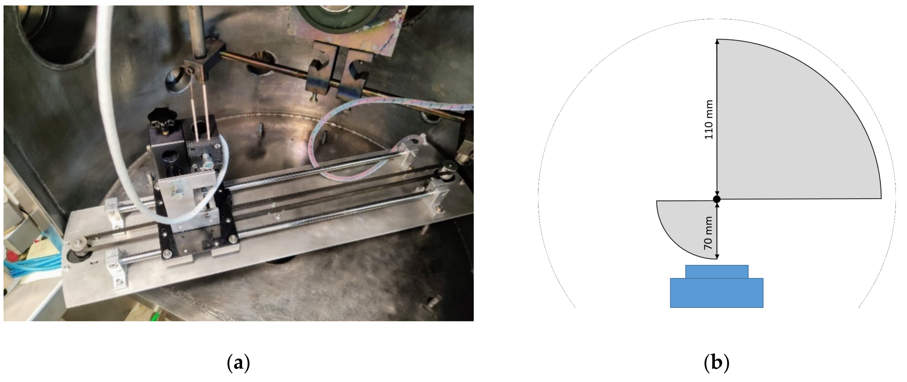 Applsci 11 06799 g004 550