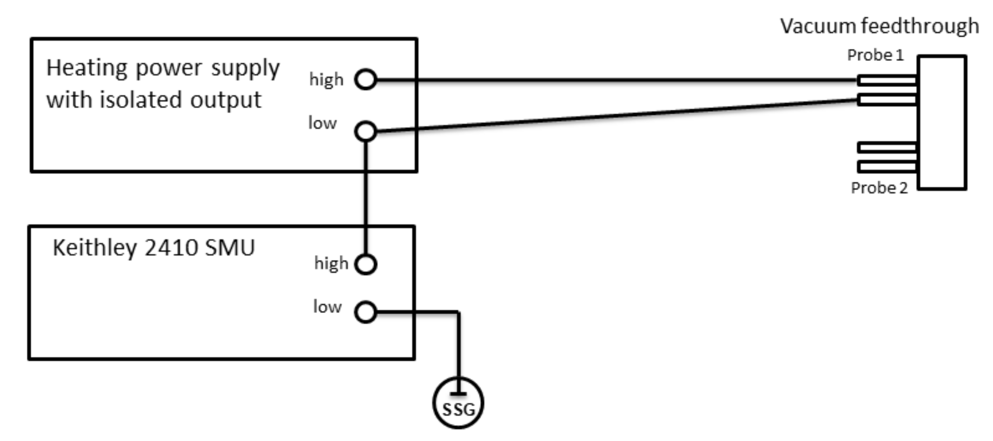 Applsci 11 06799 g006 550