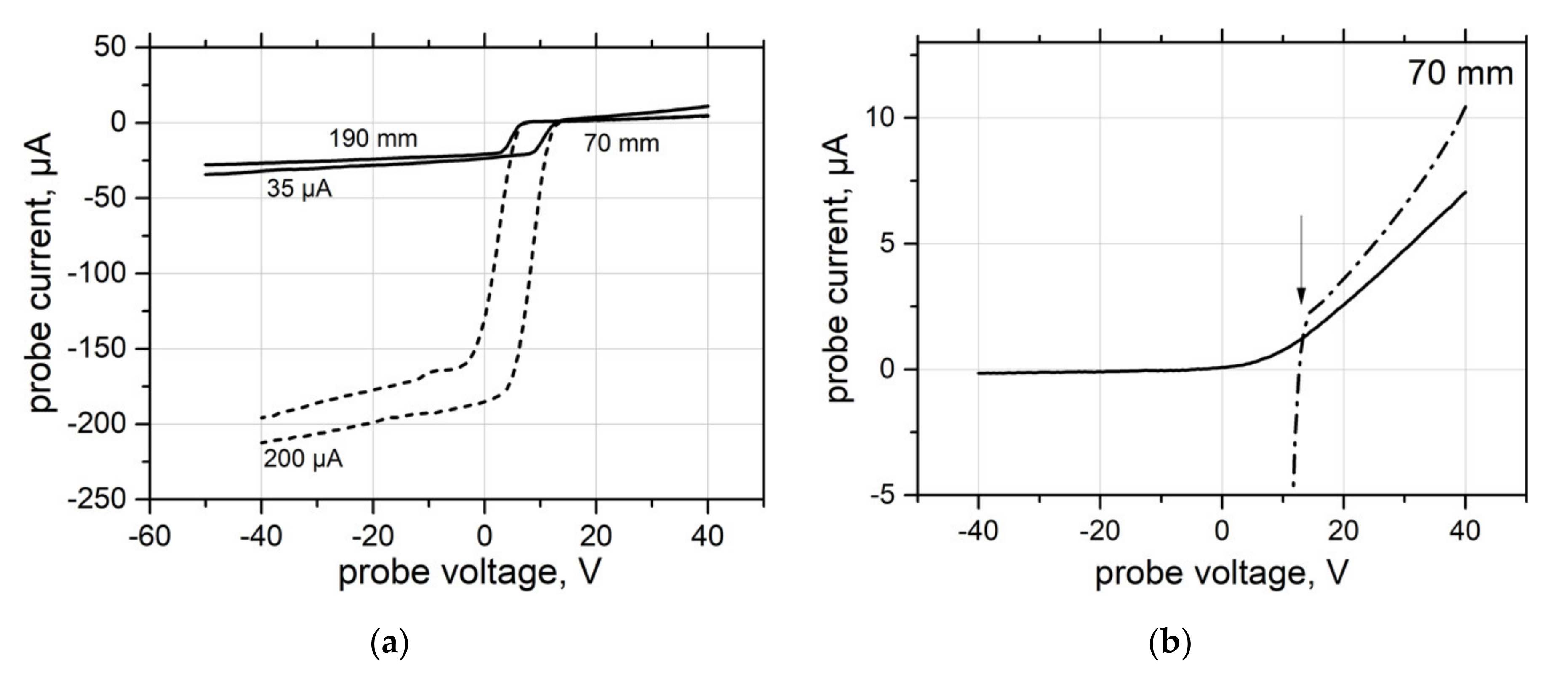 Applsci 11 06799 g007 550