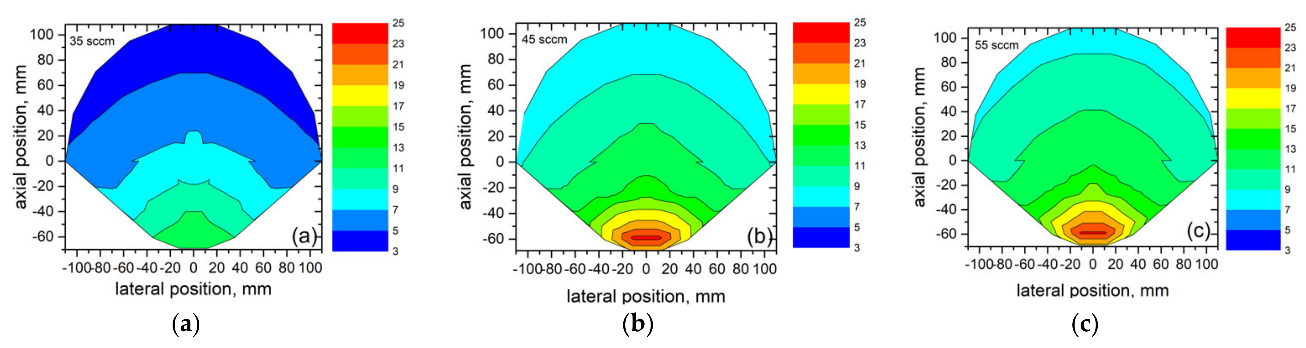 Applsci 11 06799 g011 550