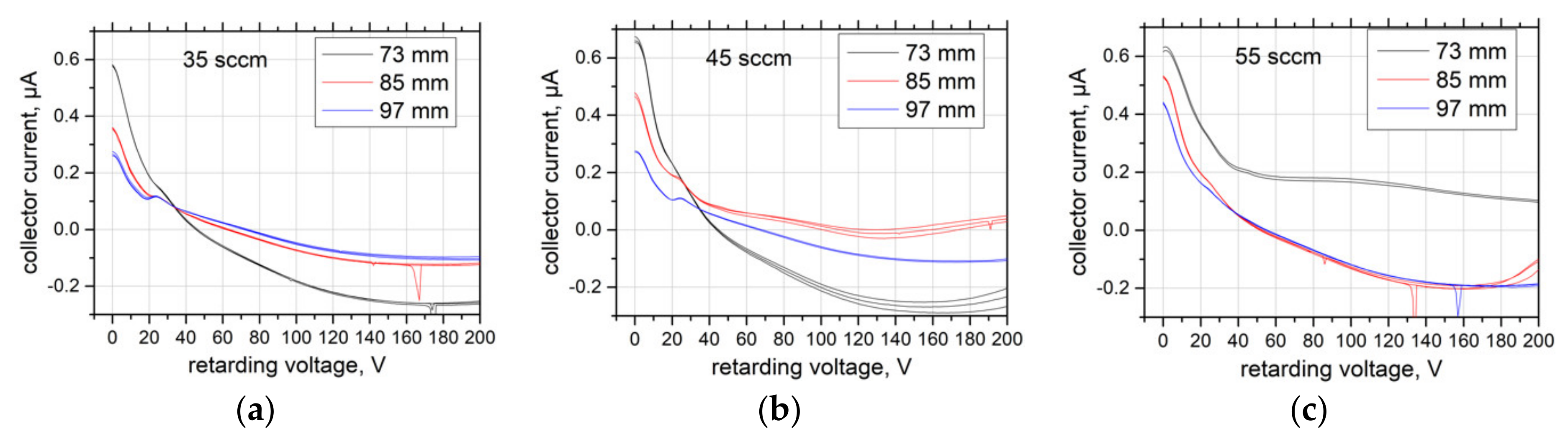 Applsci 11 06799 g013 550