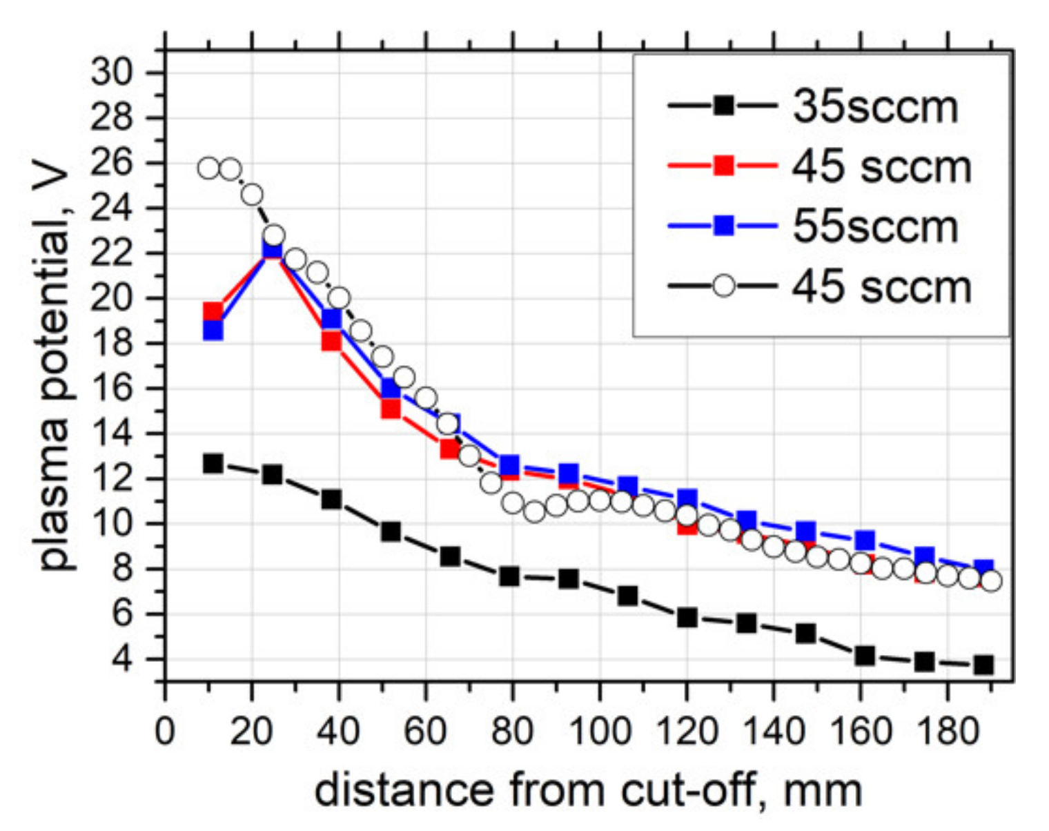 Applsci 11 06799 g015 550